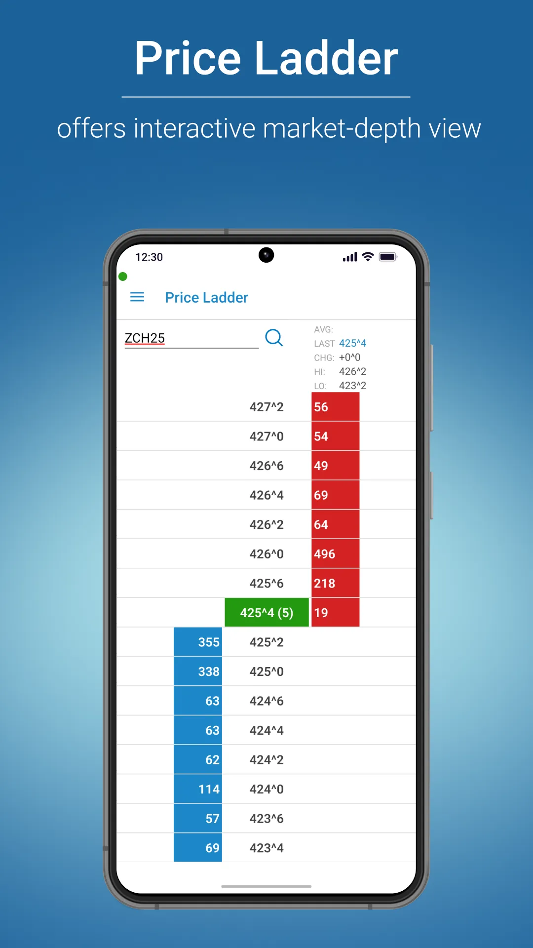 CME Group E-quotes | Indus Appstore | Screenshot