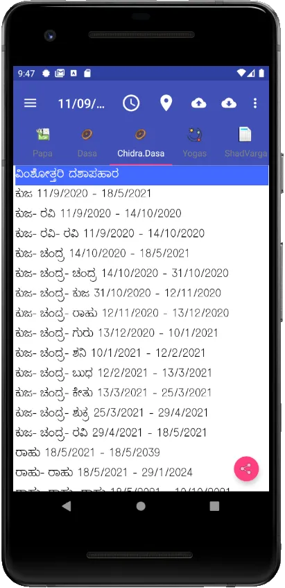 Vedic Astrology Kannada | Indus Appstore | Screenshot