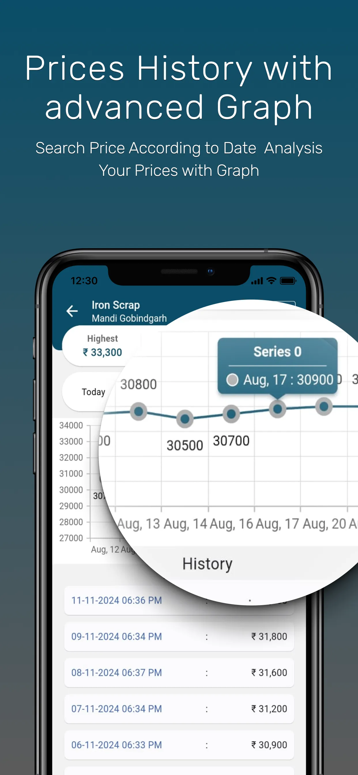 ScrapMarket: Scrap Price Steel | Indus Appstore | Screenshot