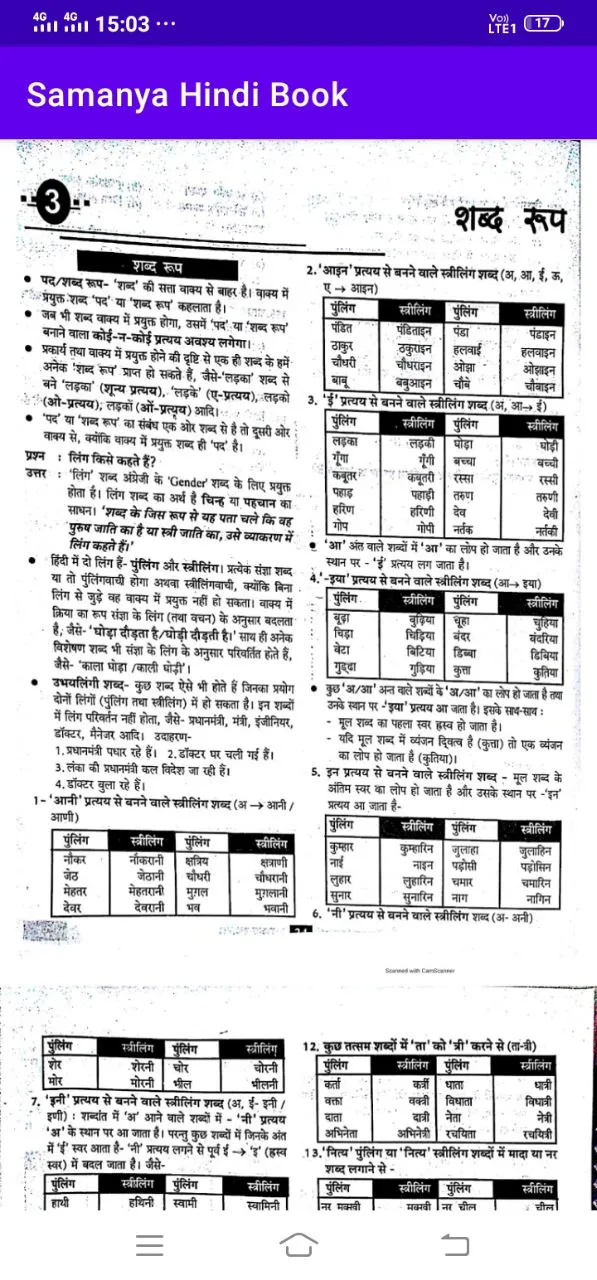 Samanya Hindi Book | Indus Appstore | Screenshot