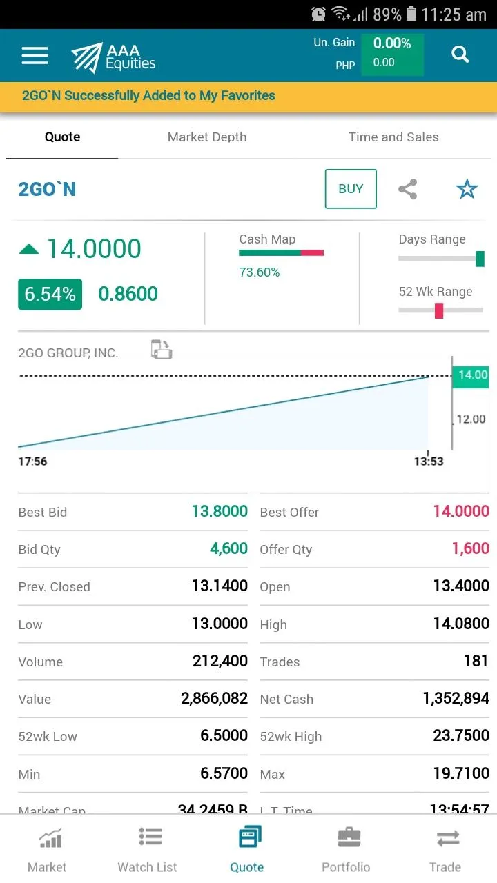 AAA Equities | Indus Appstore | Screenshot