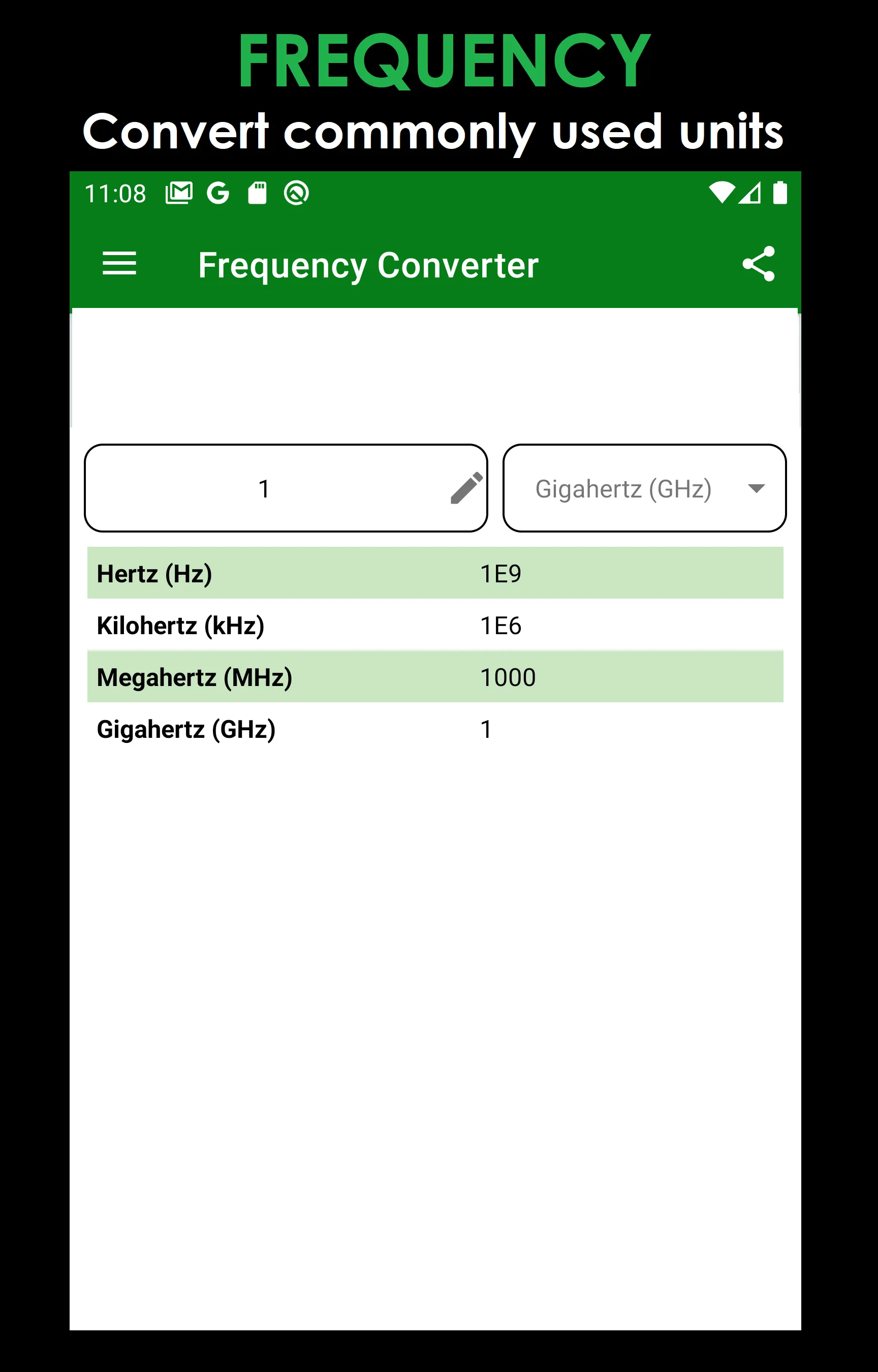 Unit Converter | Indus Appstore | Screenshot