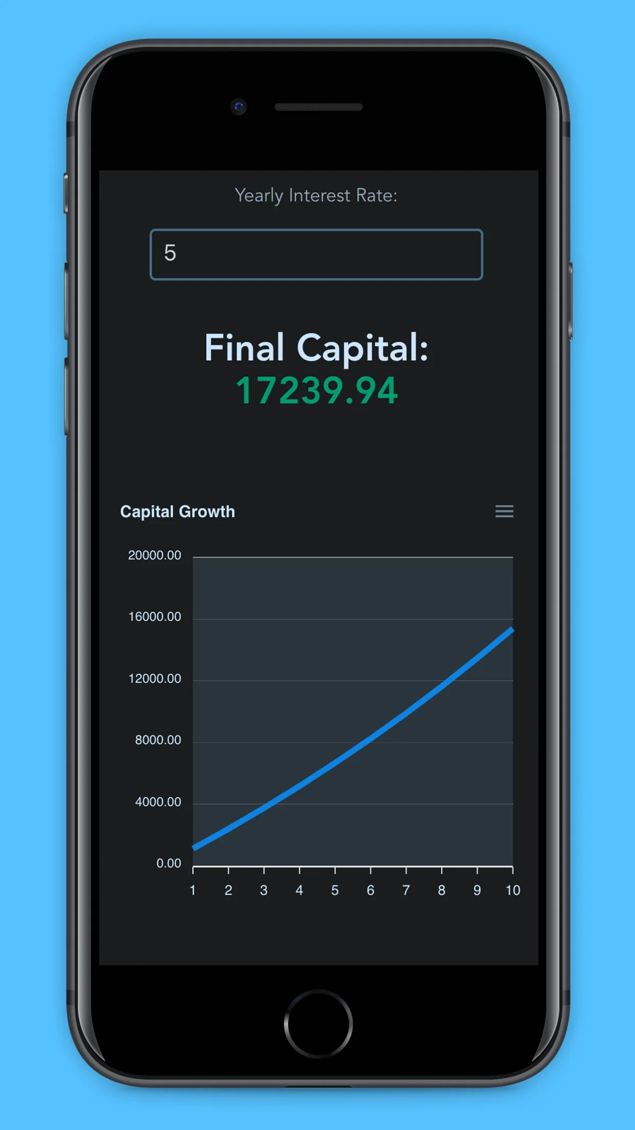ETF Calculator | Indus Appstore | Screenshot