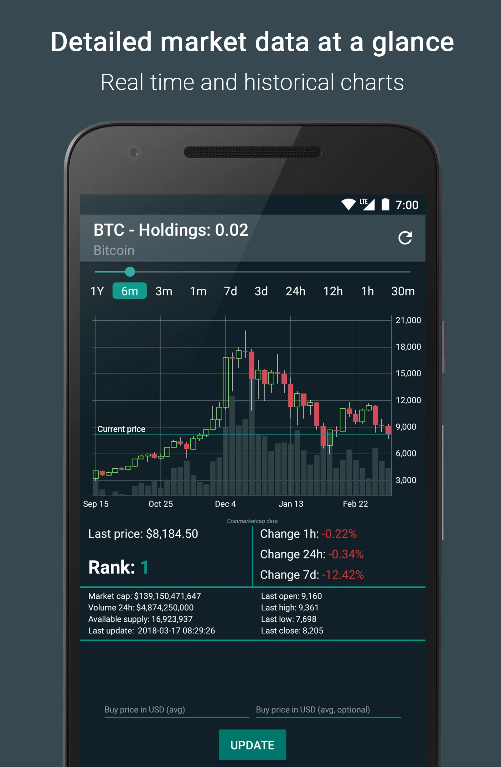 Bitsnapp - Crypto Portfolio | Indus Appstore | Screenshot