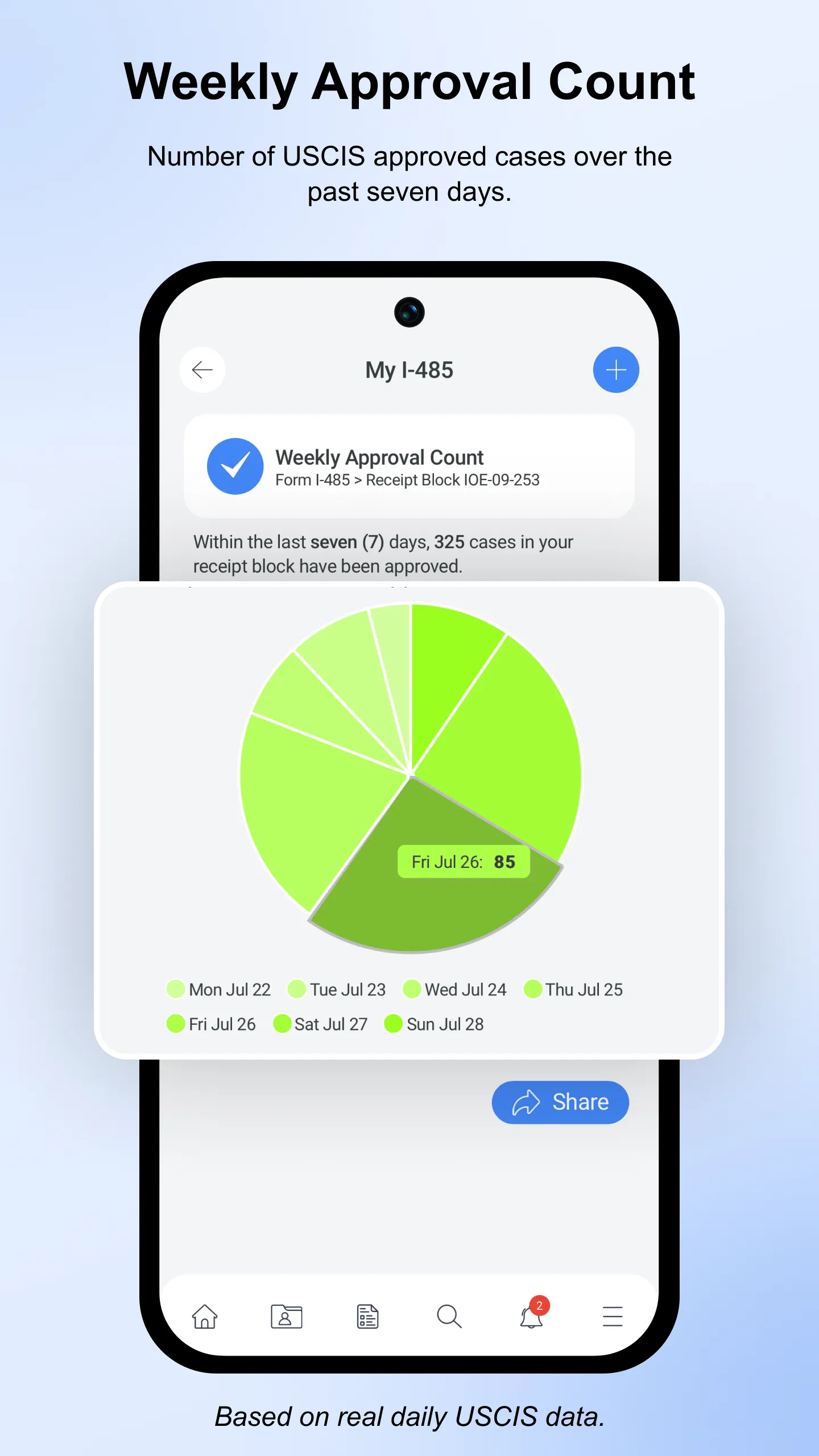 myCaseStatus.app Case Tracker | Indus Appstore | Screenshot