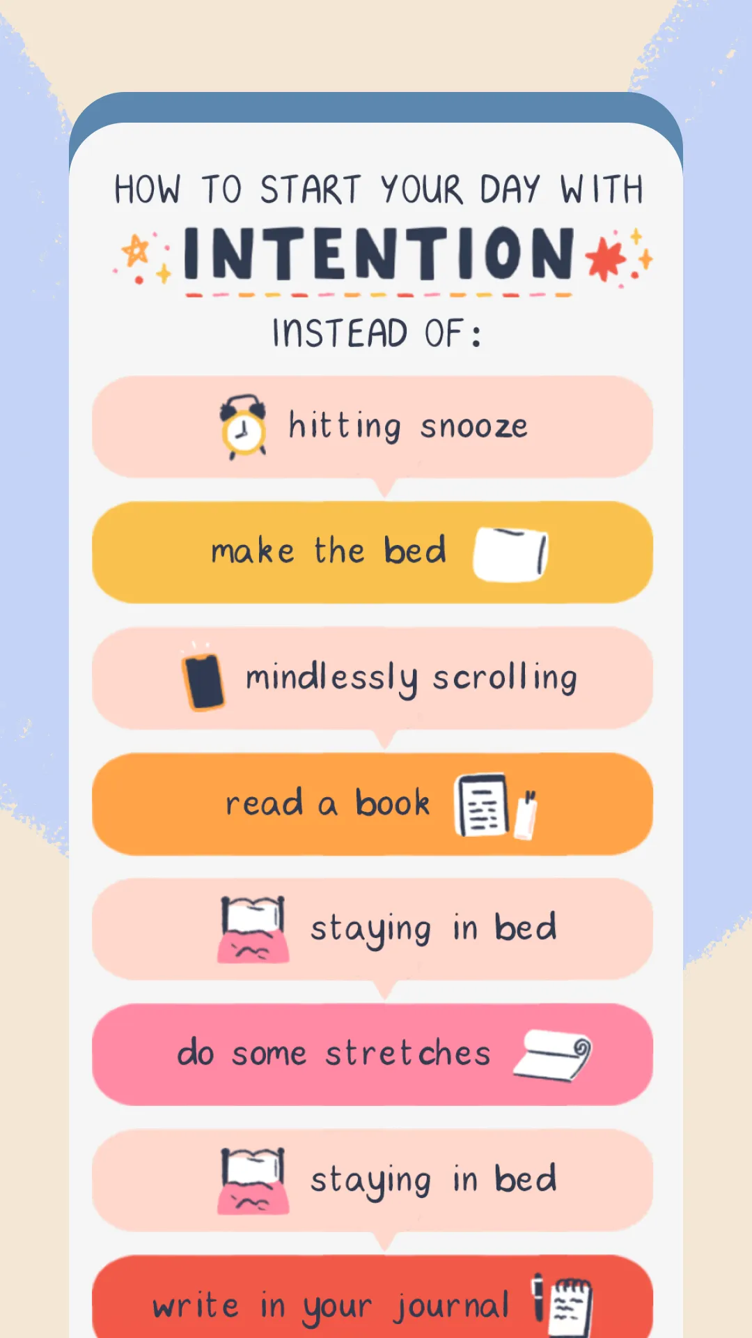 Fabulous Daily Routine Planner | Indus Appstore | Screenshot