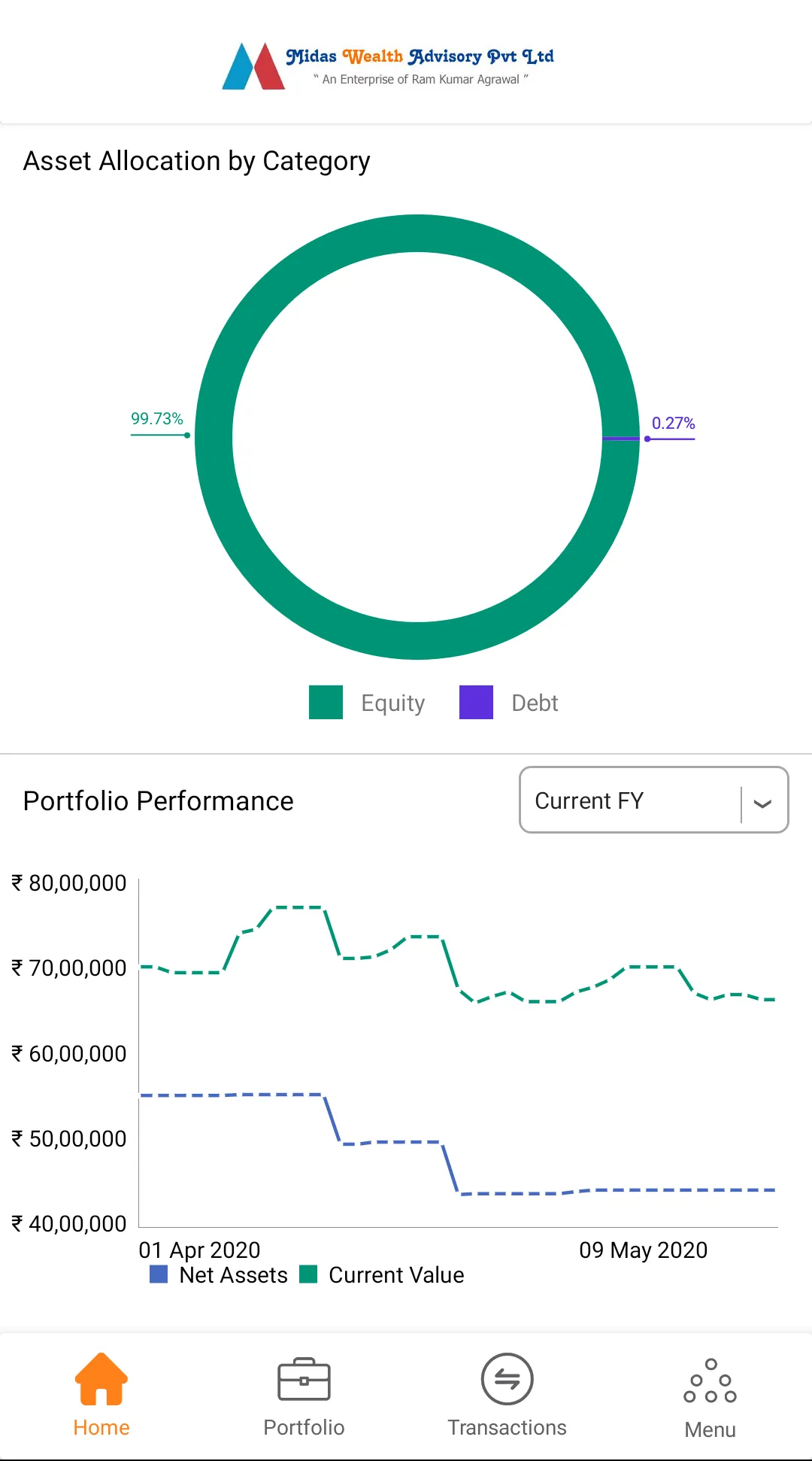 Midas Wealth | Indus Appstore | Screenshot