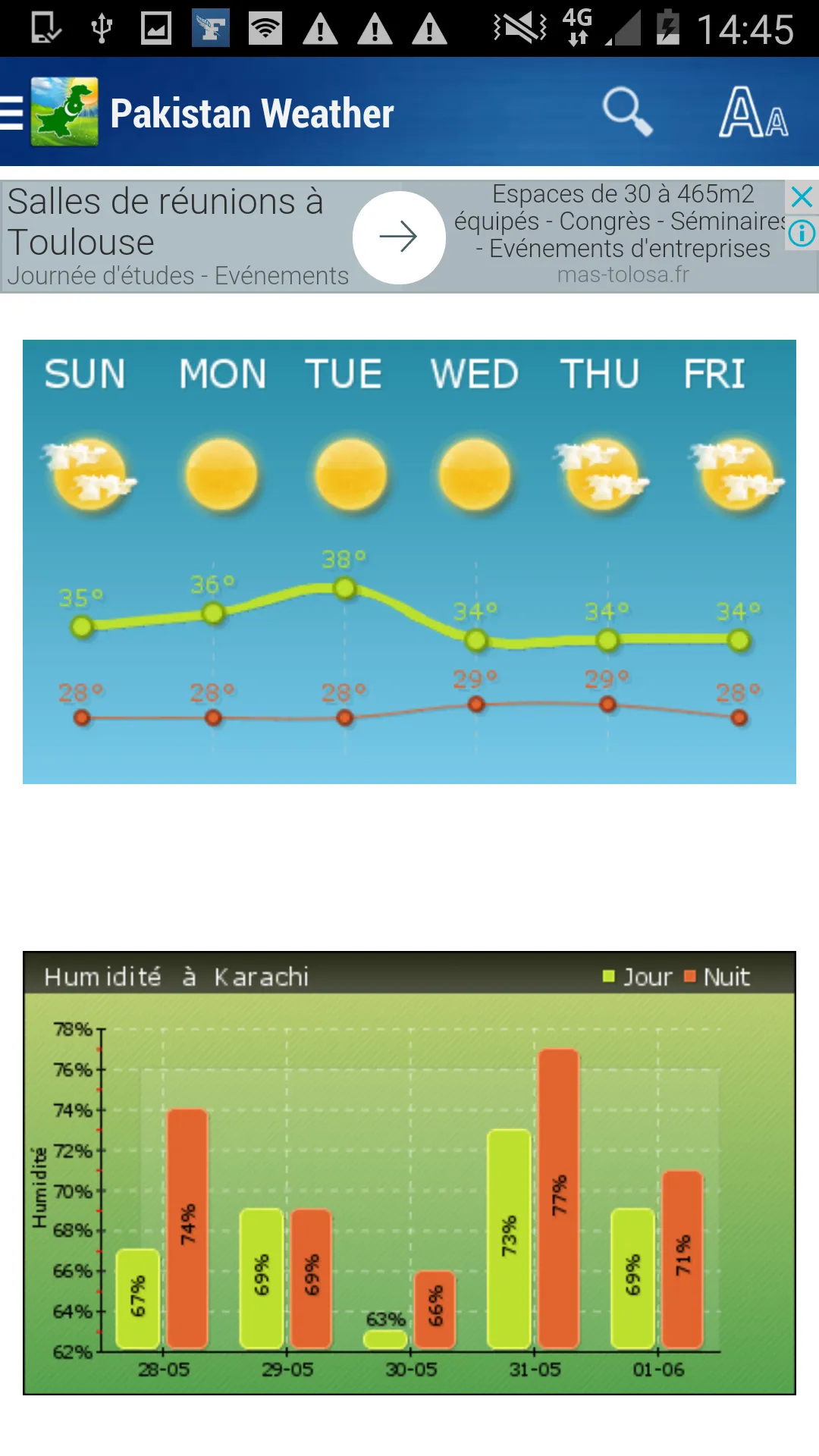 Pakistan Weather | Indus Appstore | Screenshot