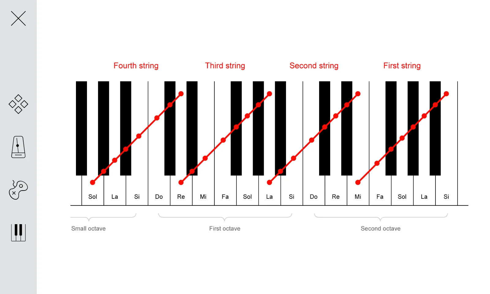 Violin Fingers | Indus Appstore | Screenshot