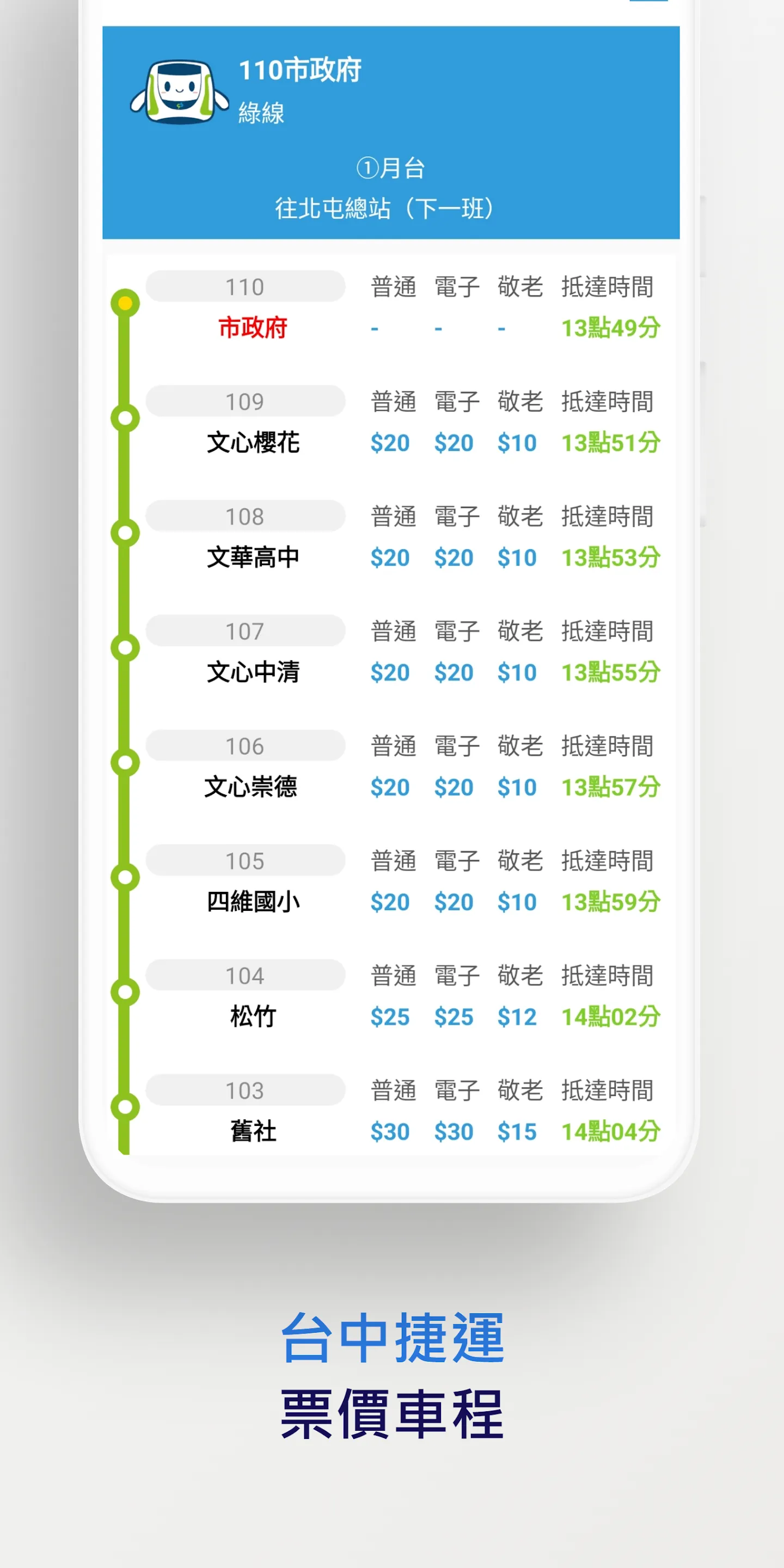 台中捷運 - Taichung MRT | Indus Appstore | Screenshot