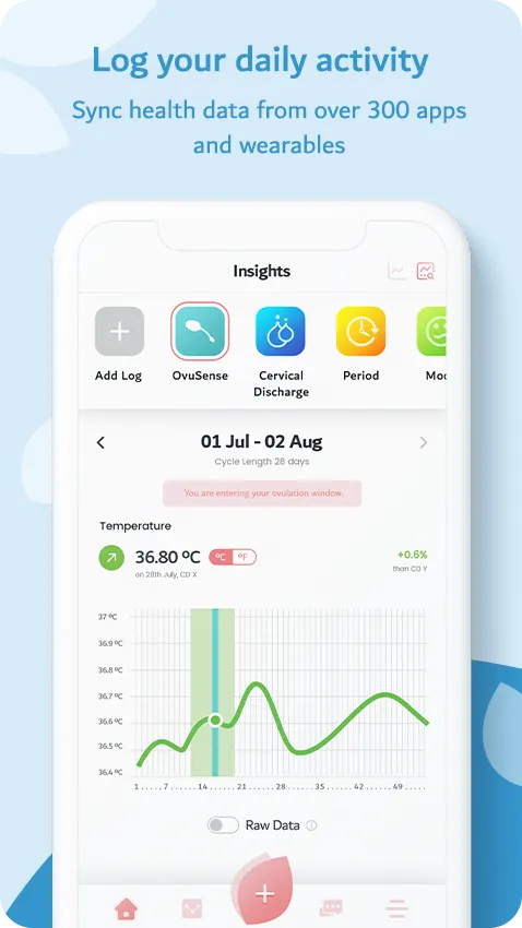 Nabta: Manage PCOS, PMS & More | Indus Appstore | Screenshot