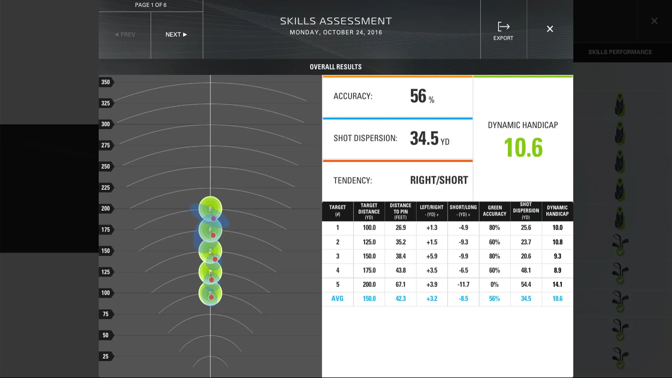 SkyTrak | Indus Appstore | Screenshot