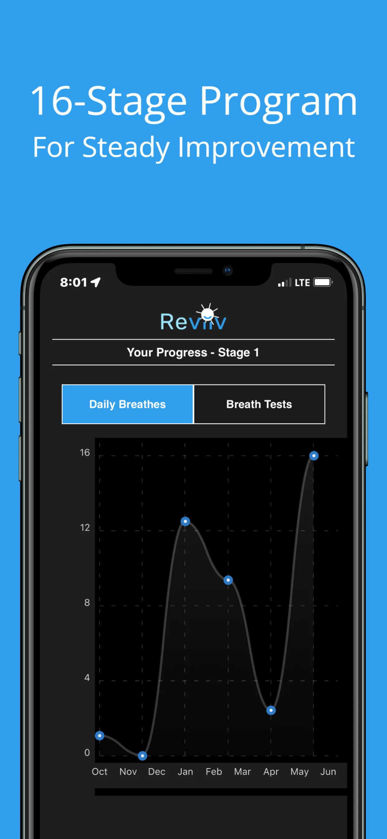 ReViiV | Indus Appstore | Screenshot