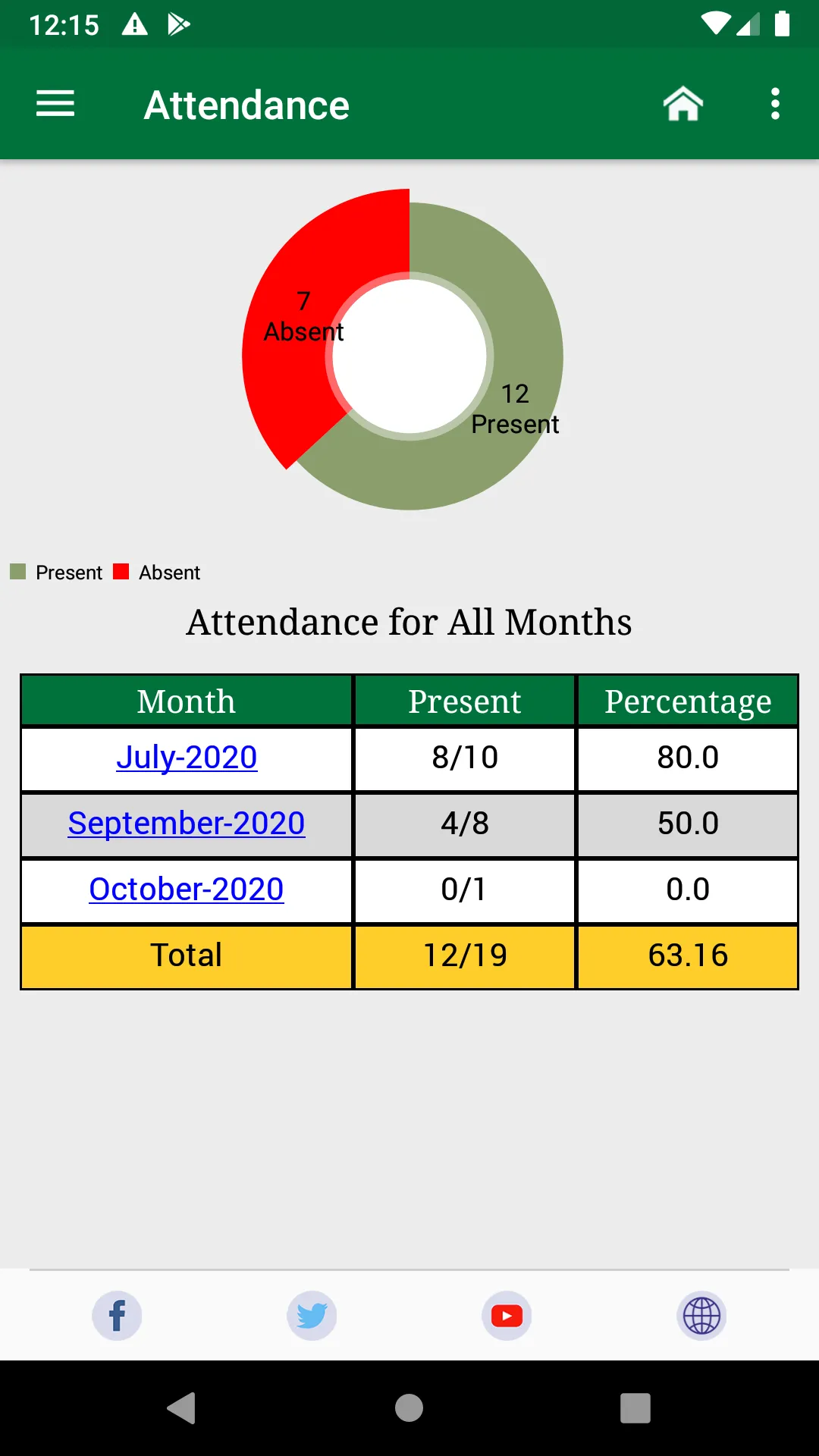 DPS Visakhapatnam Parent Porta | Indus Appstore | Screenshot