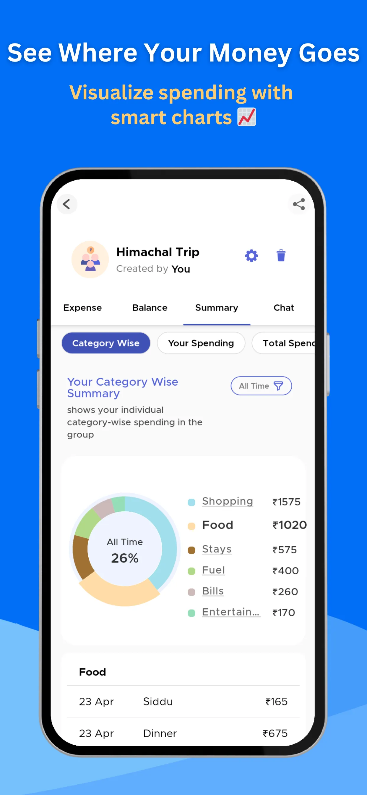 Splitkaro - Split Bills | Indus Appstore | Screenshot