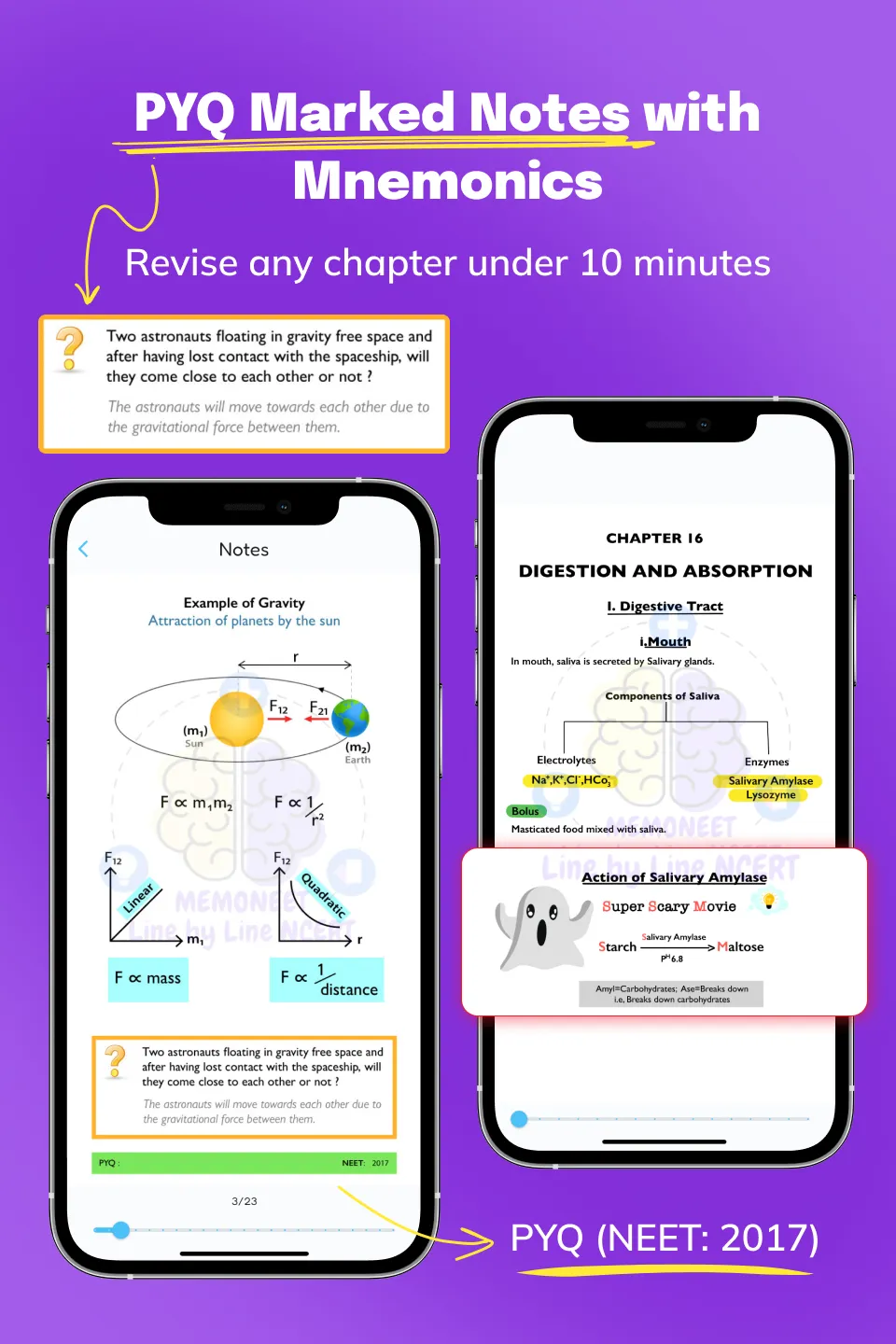 Memo Neet: Line by Line NCERT | Indus Appstore | Screenshot