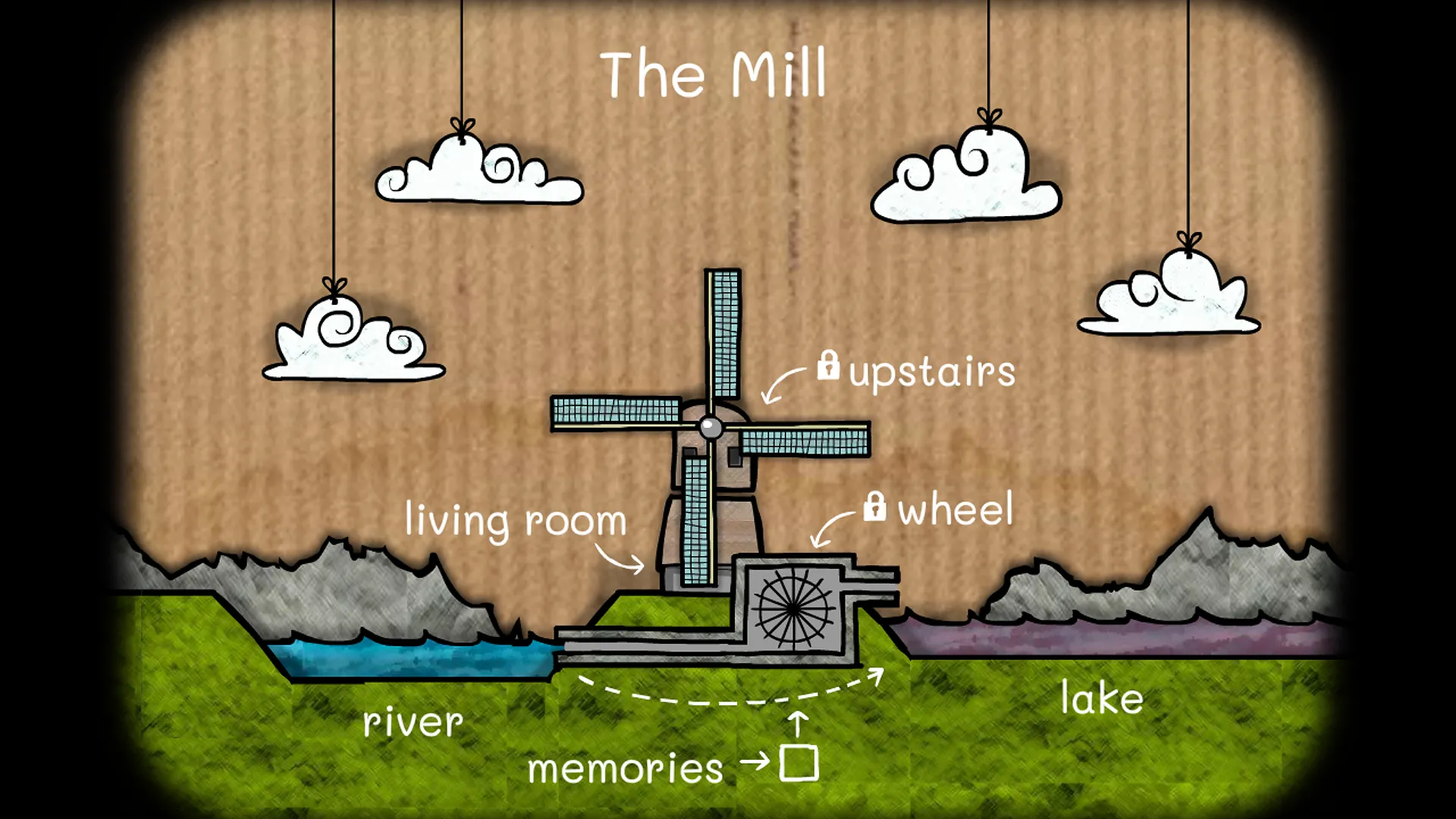 Cube Escape: The Mill | Indus Appstore | Screenshot