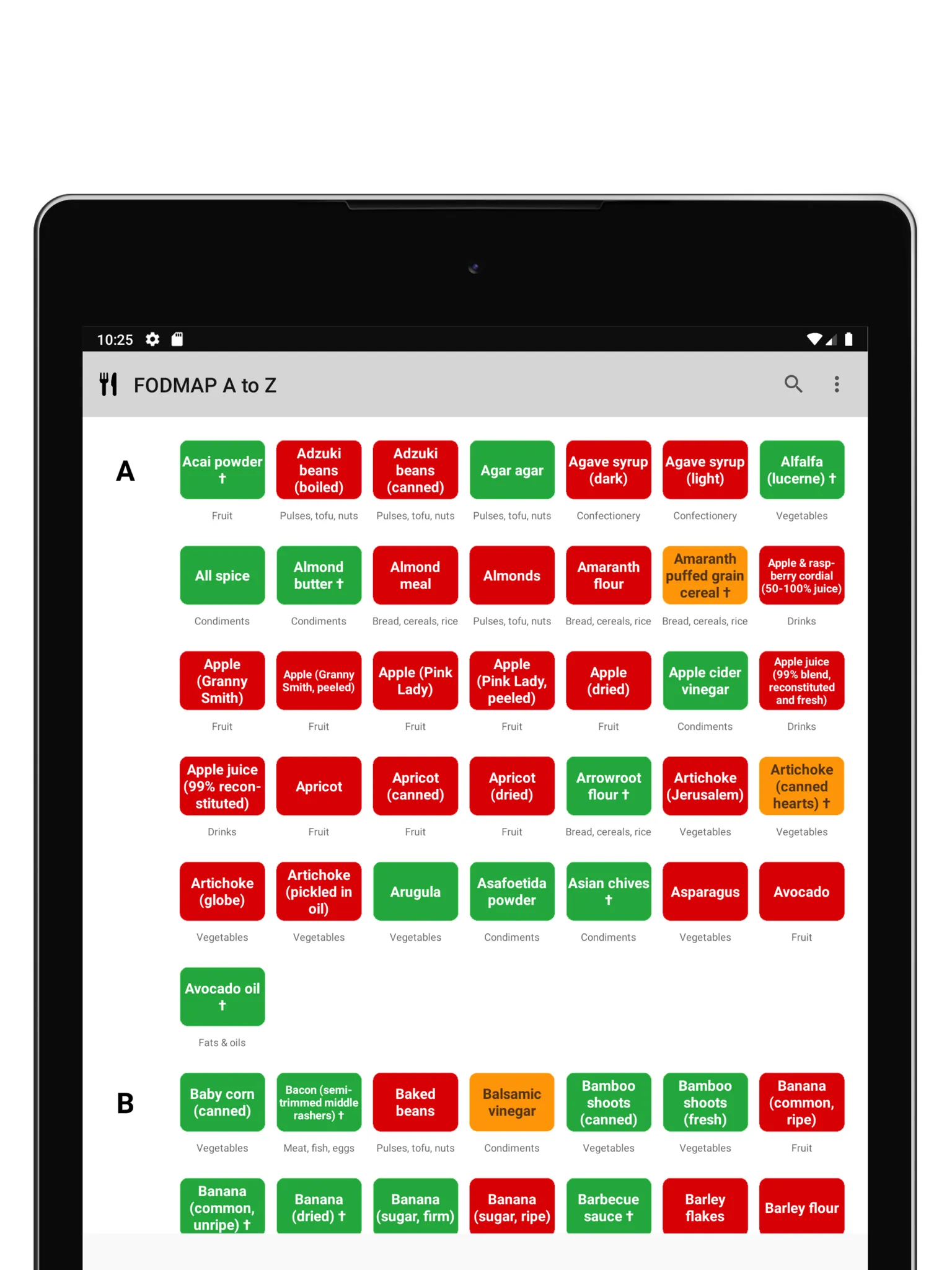 Low FODMAP diet A to Z | Indus Appstore | Screenshot