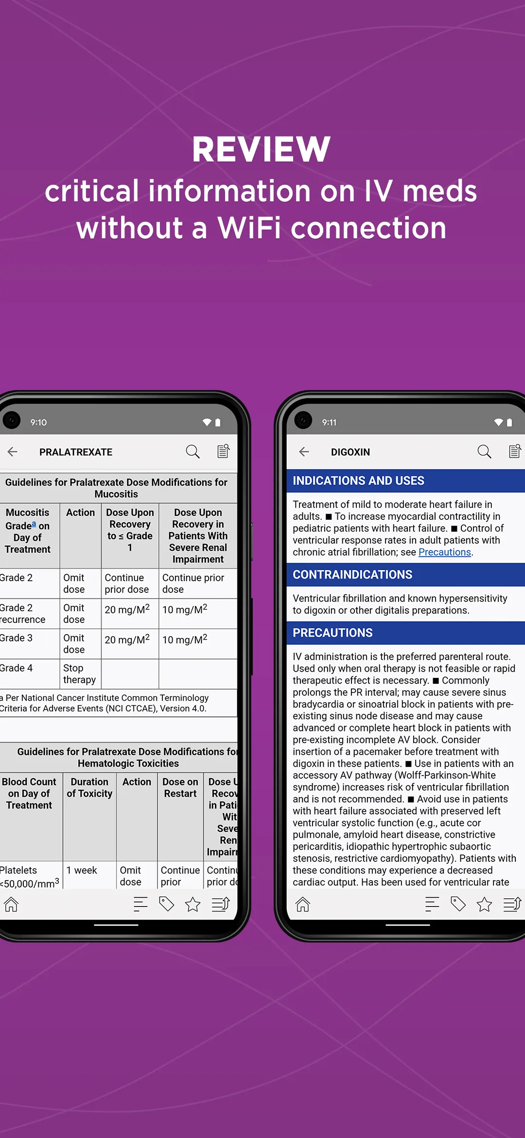 Intravenous Medications Gahart | Indus Appstore | Screenshot