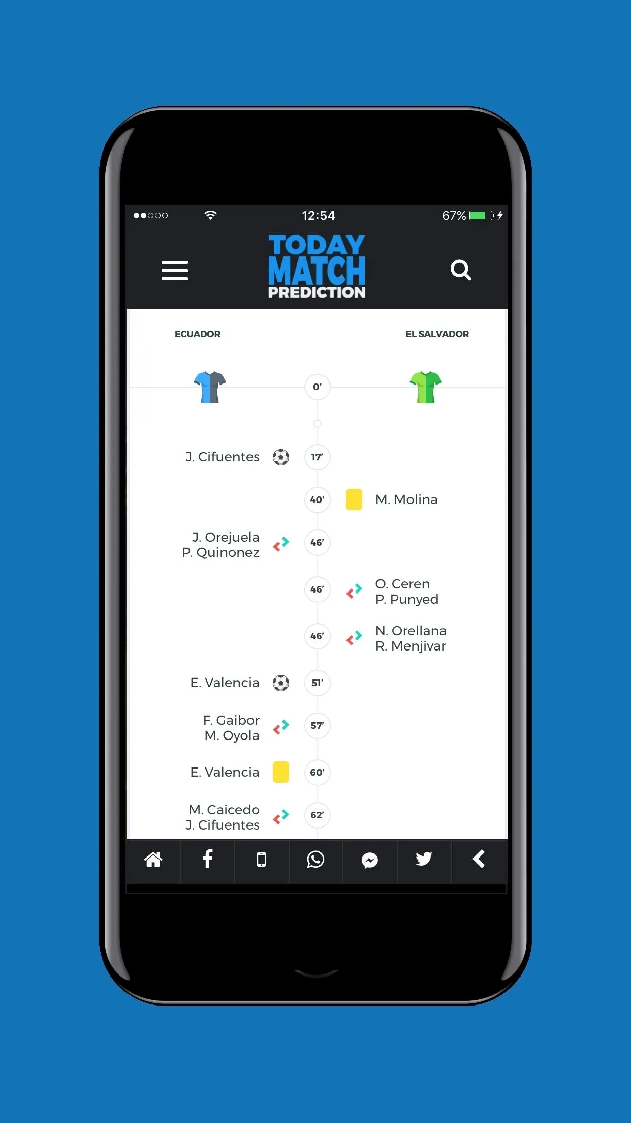 Today Match Prediction | Indus Appstore | Screenshot