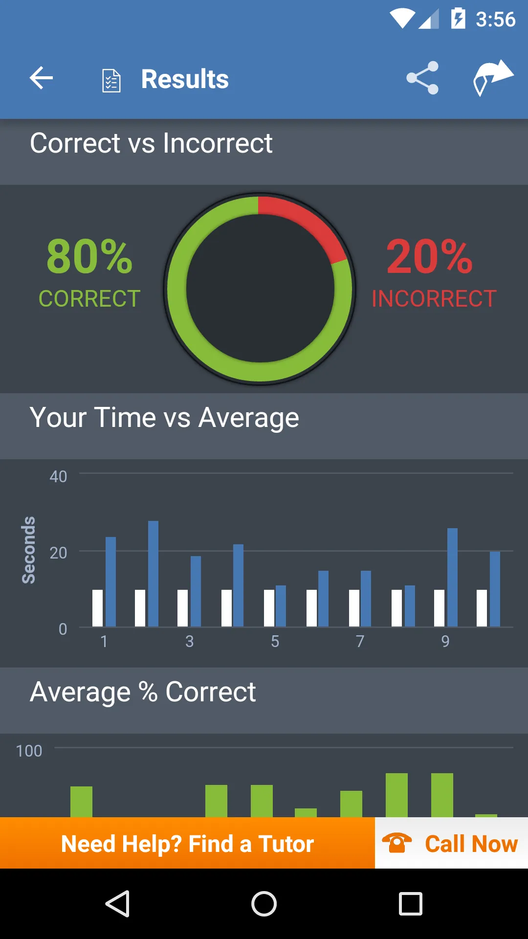 High School Biology Practice | Indus Appstore | Screenshot