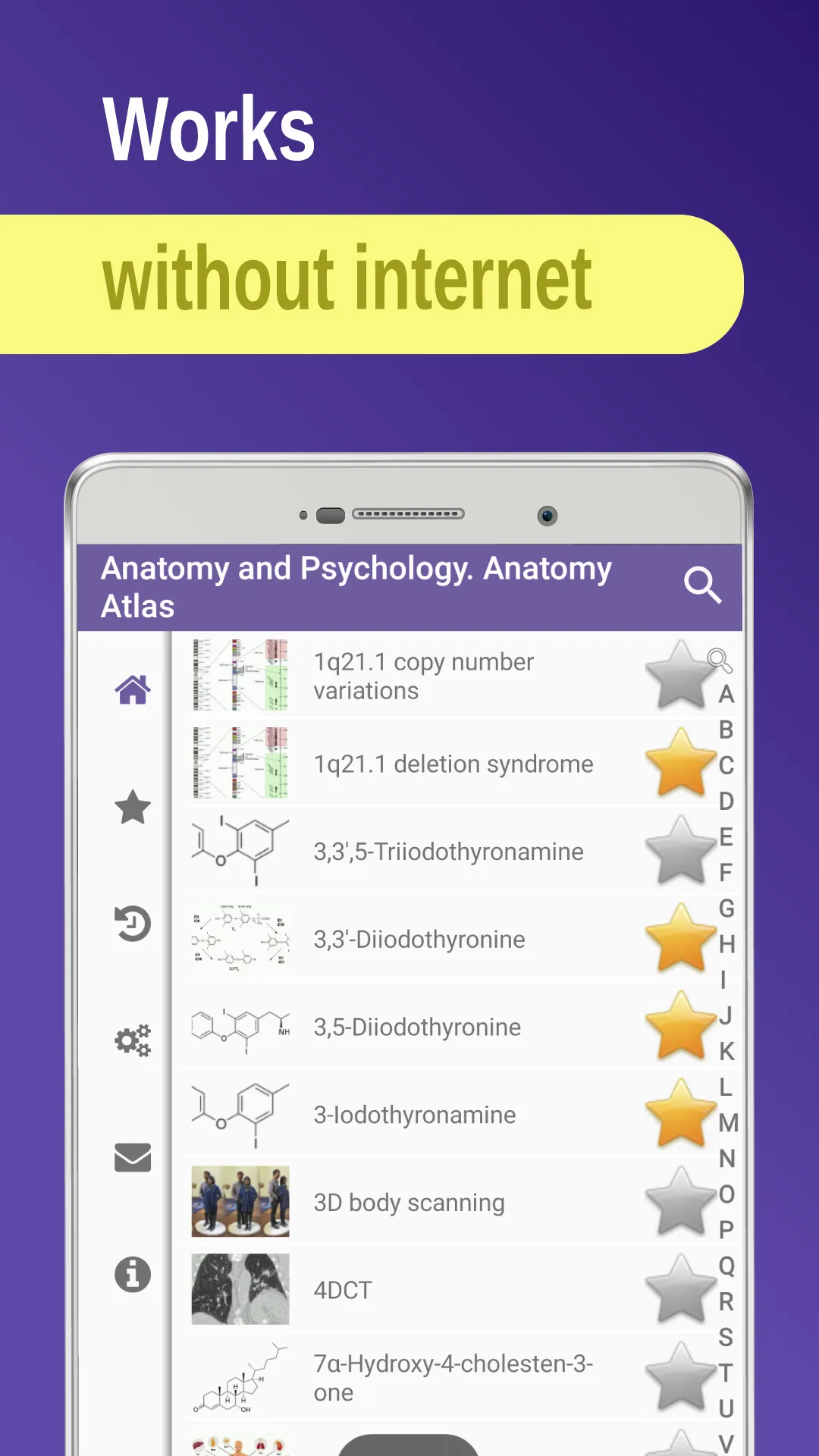 Human anatomy | Indus Appstore | Screenshot