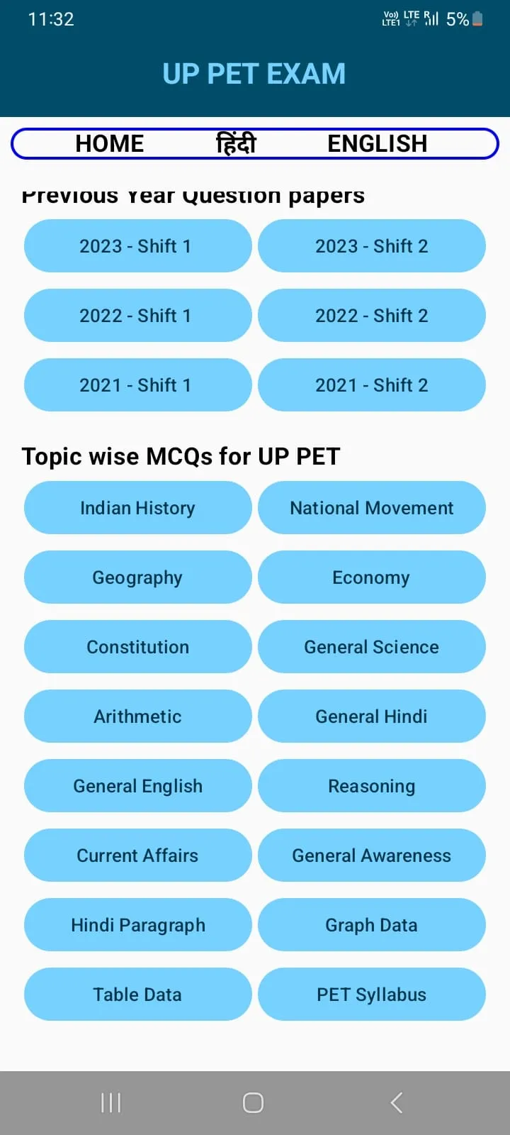 UPSSSC PET Exam Prep App 2025 | Indus Appstore | Screenshot