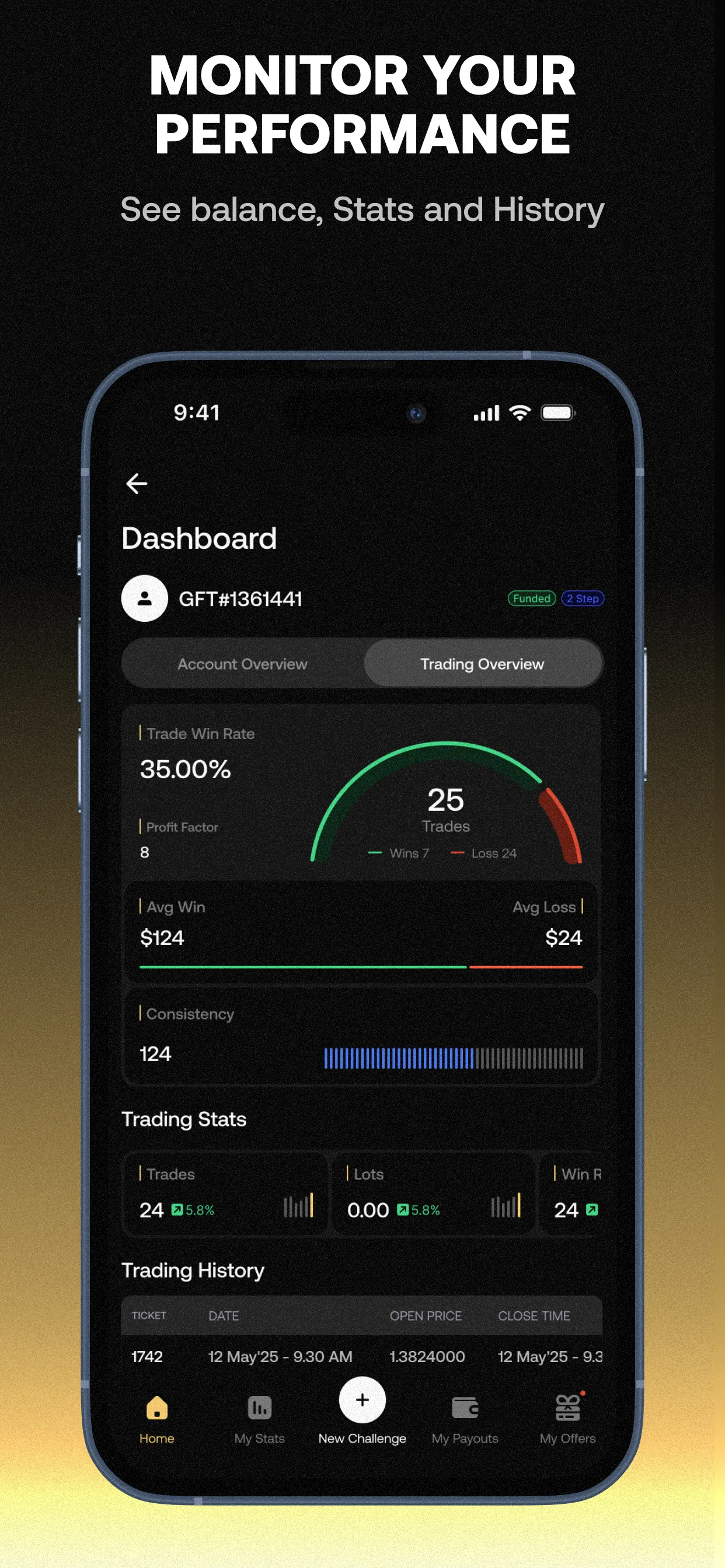 Goat Funded (GFT) | Indus Appstore | Screenshot