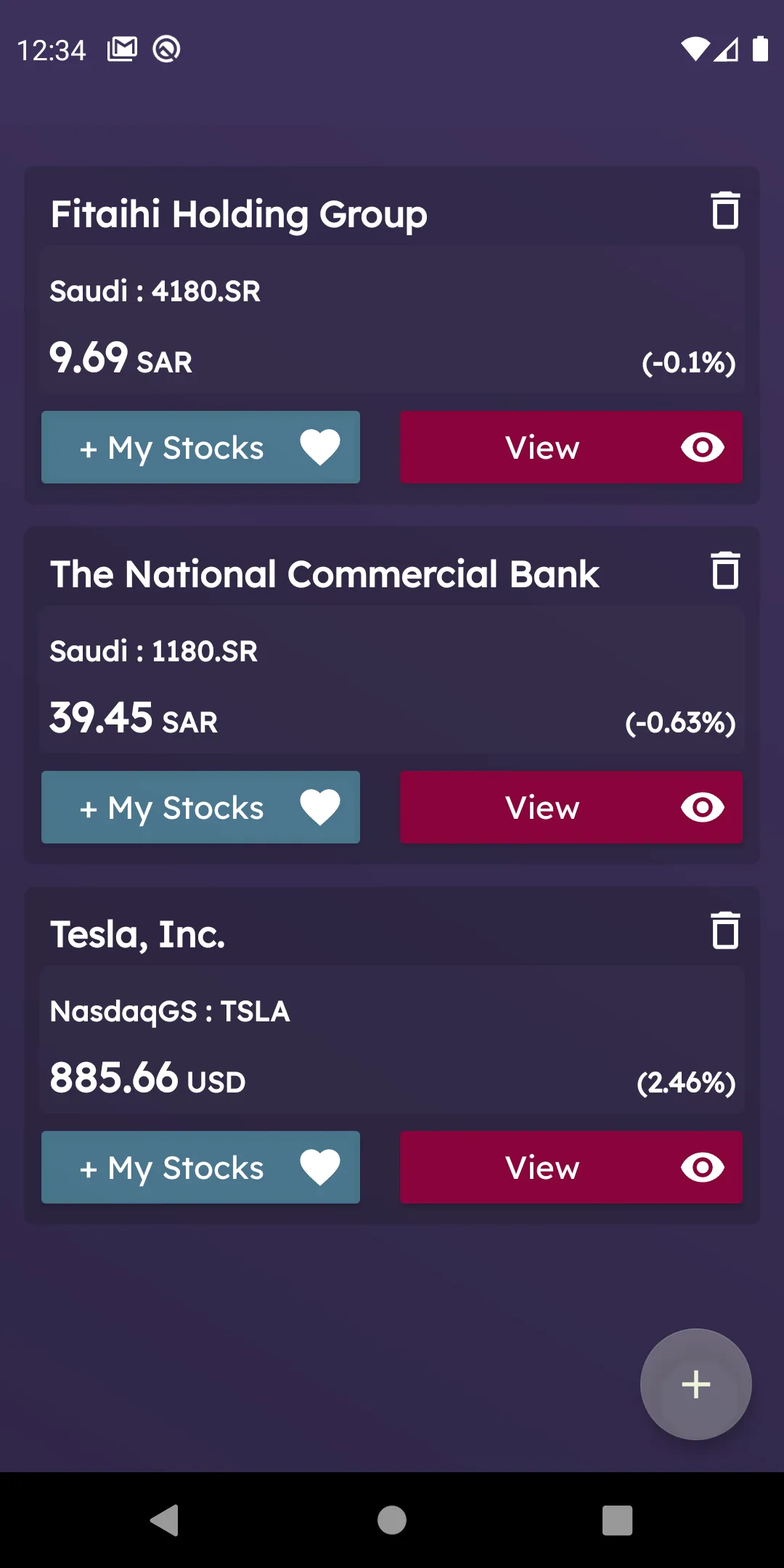 Ashomy: Stocks Profit | Indus Appstore | Screenshot