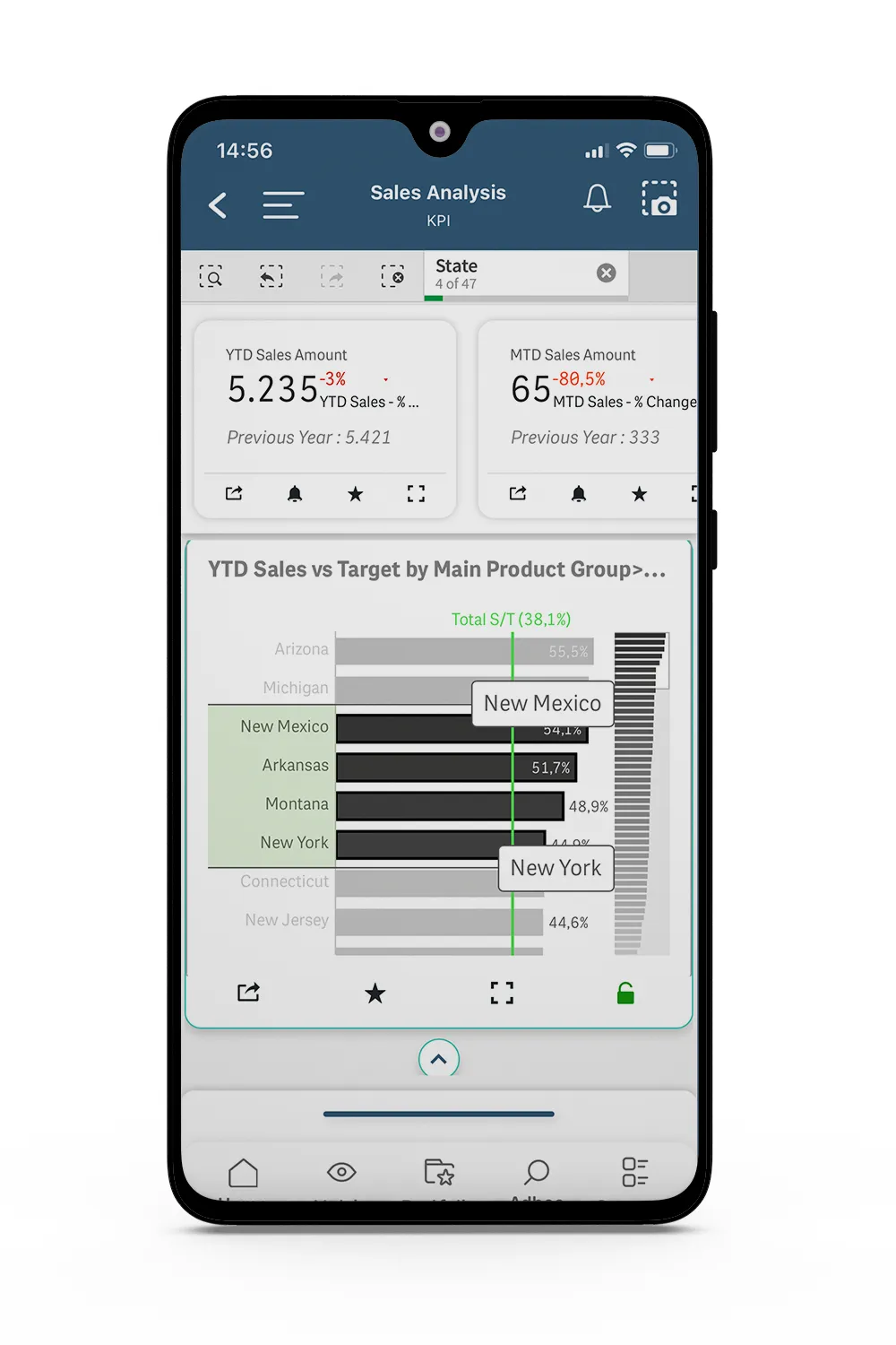 Mobile Hub Qlik | Indus Appstore | Screenshot