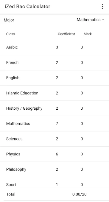 iZed Baccalaureate Calculator | Indus Appstore | Screenshot