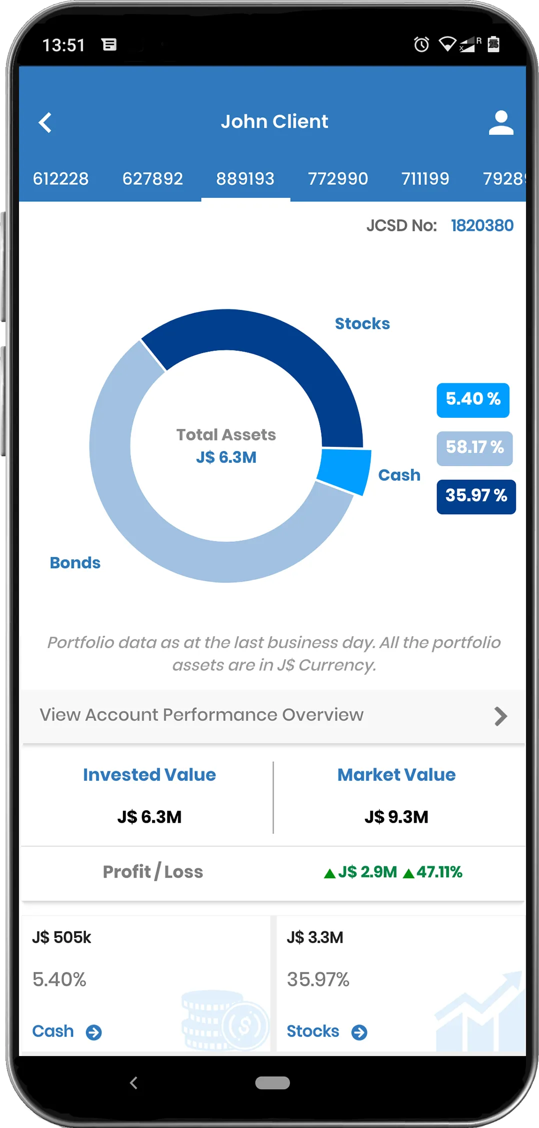 MIL Portfolio | Indus Appstore | Screenshot