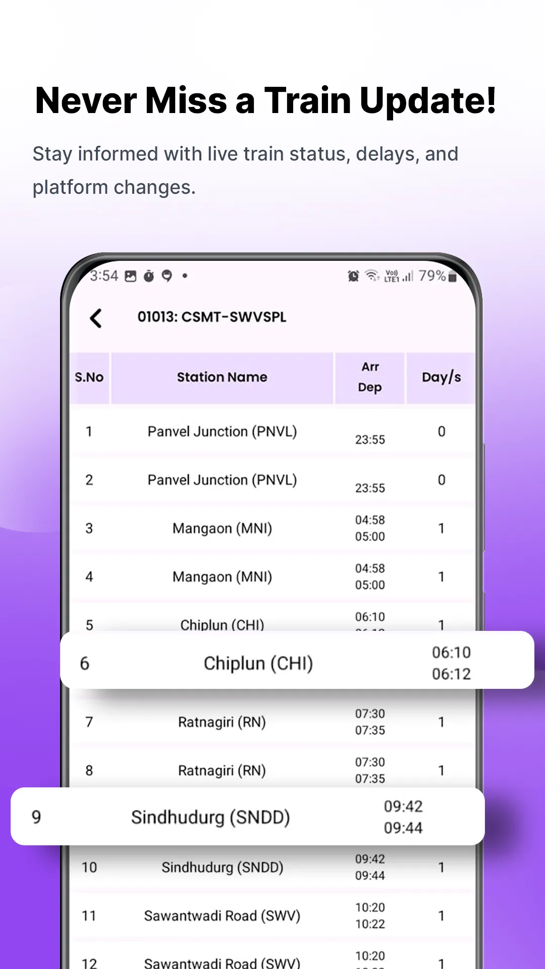 Where is my Train Live Train | Indus Appstore | Screenshot