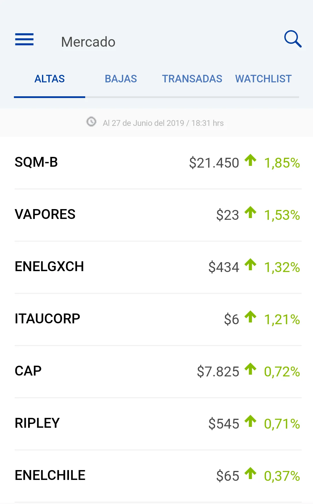 Consorcio Corredores de Bolsa | Indus Appstore | Screenshot