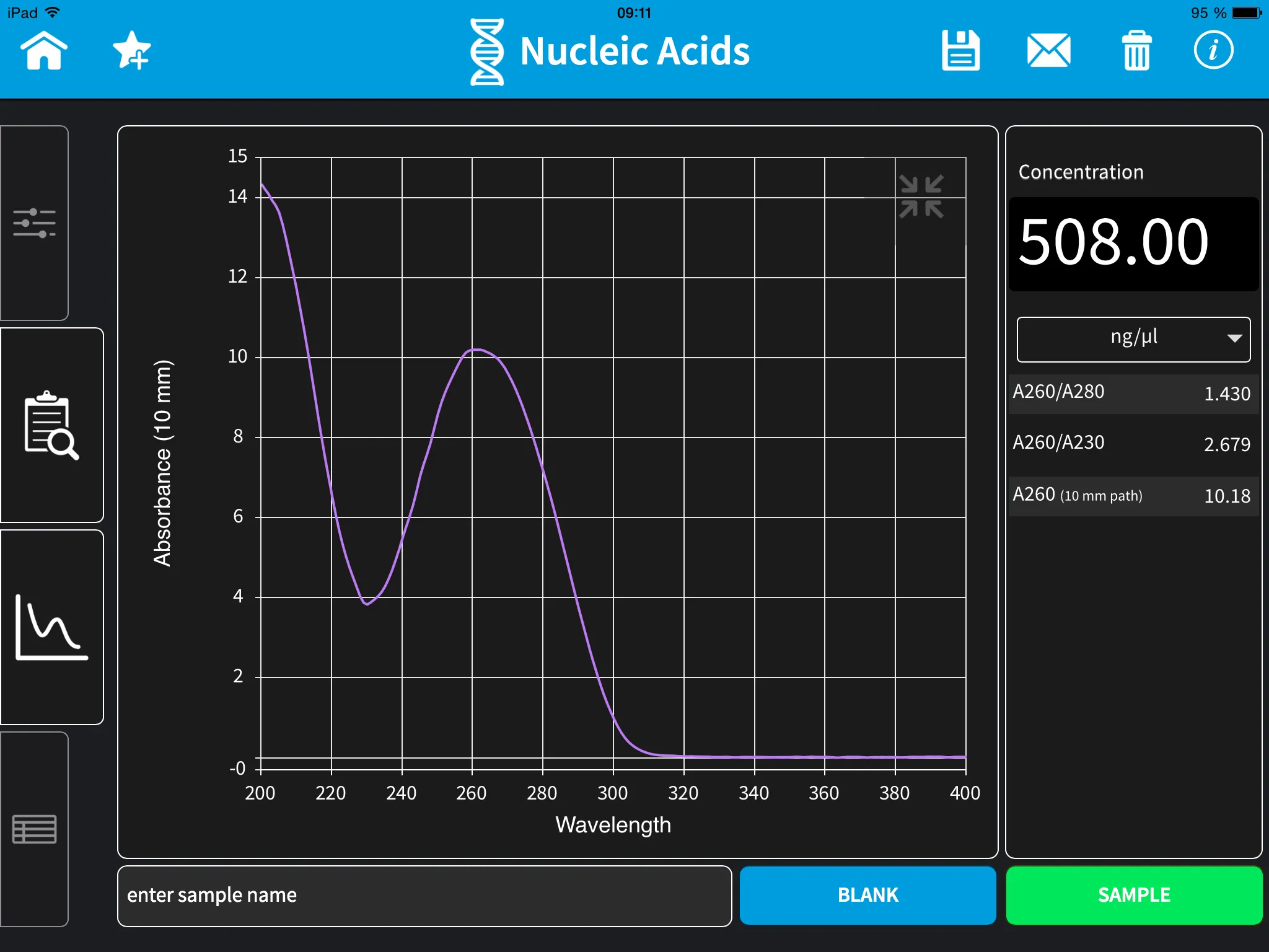 Implen NanoPhotometer Tablet | Indus Appstore | Screenshot