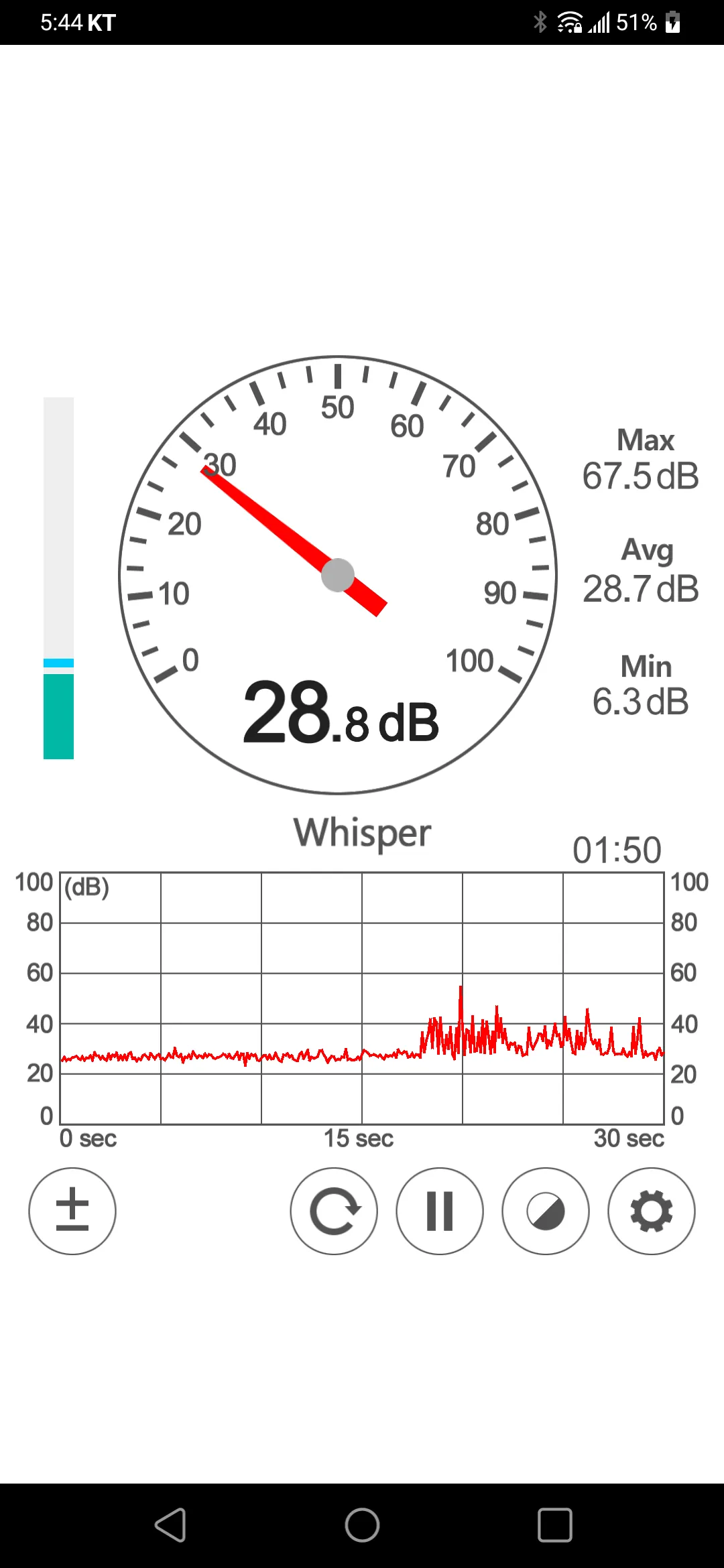 Sound Meter - Decibel | Indus Appstore | Screenshot