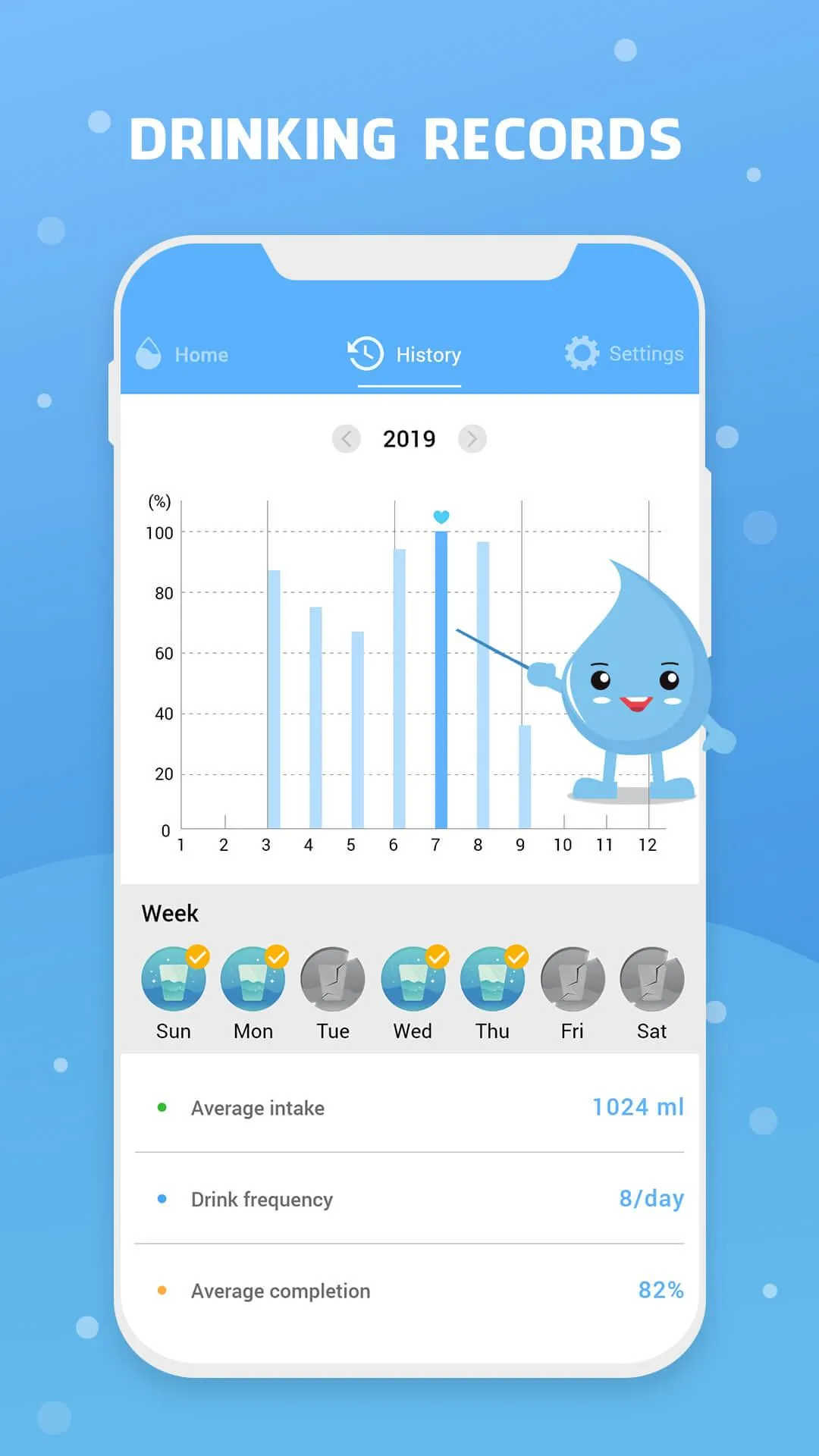 Water Reminder - Remind Drink  | Indus Appstore | Screenshot