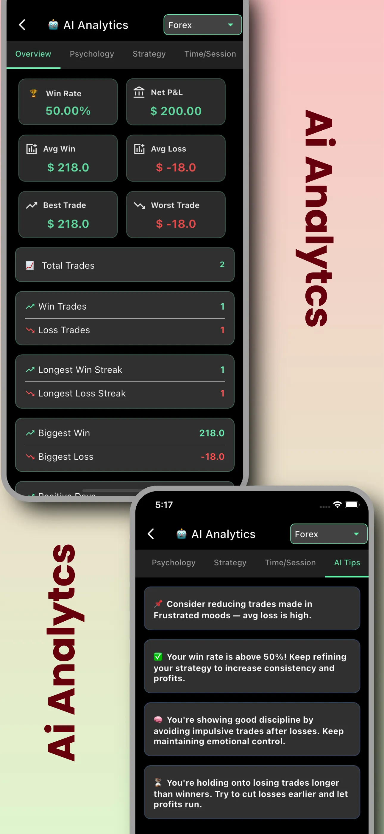 TradeFix Best Trading Journal | Indus Appstore | Screenshot