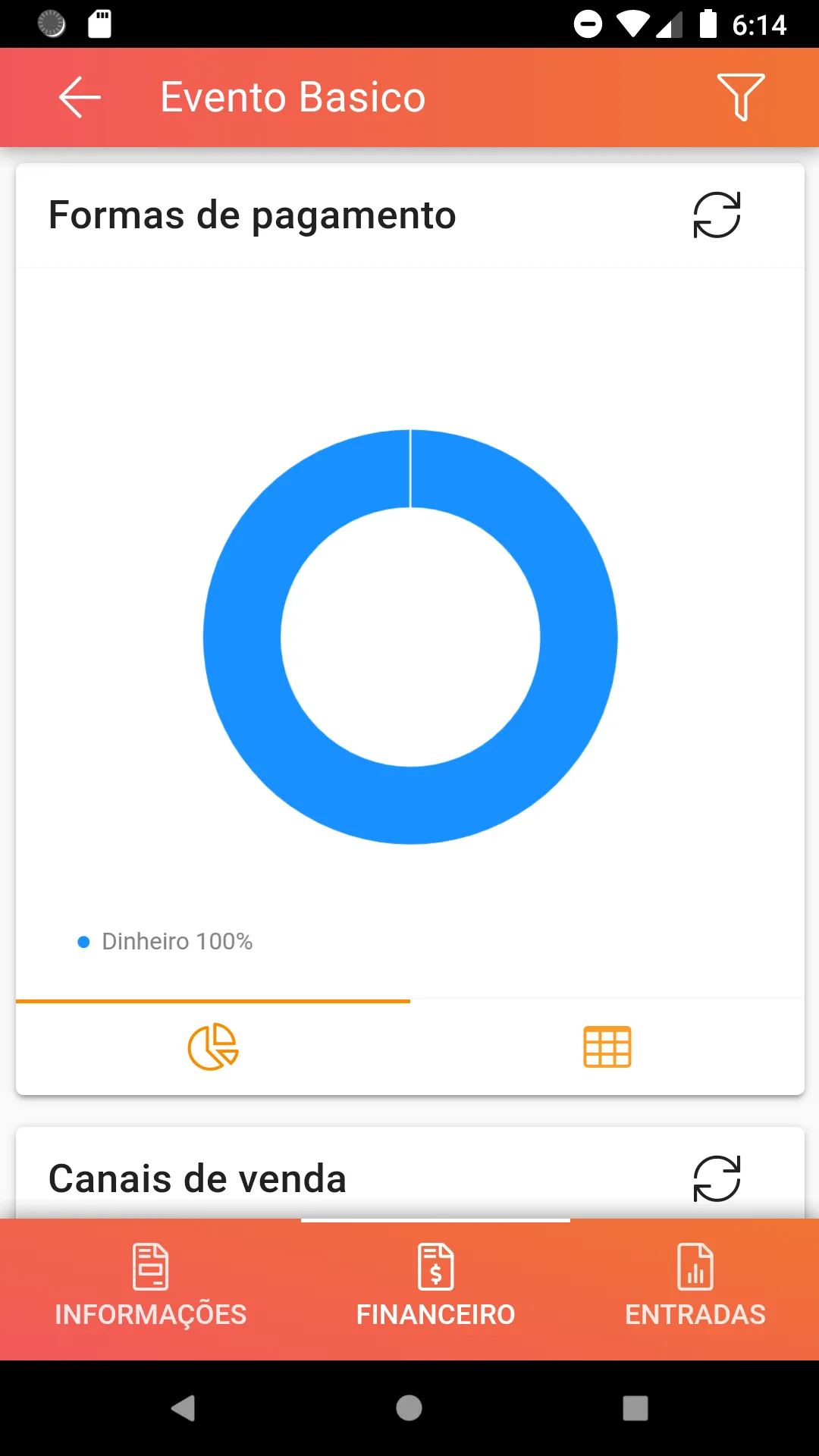 INTI - Produtor | Indus Appstore | Screenshot