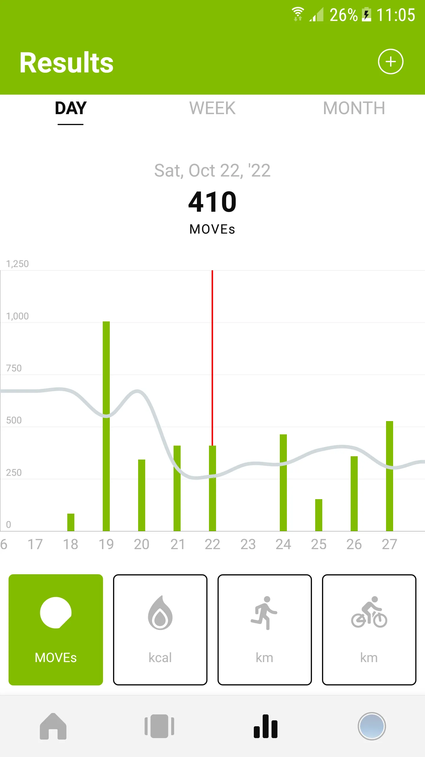 MyDreamfit | Indus Appstore | Screenshot