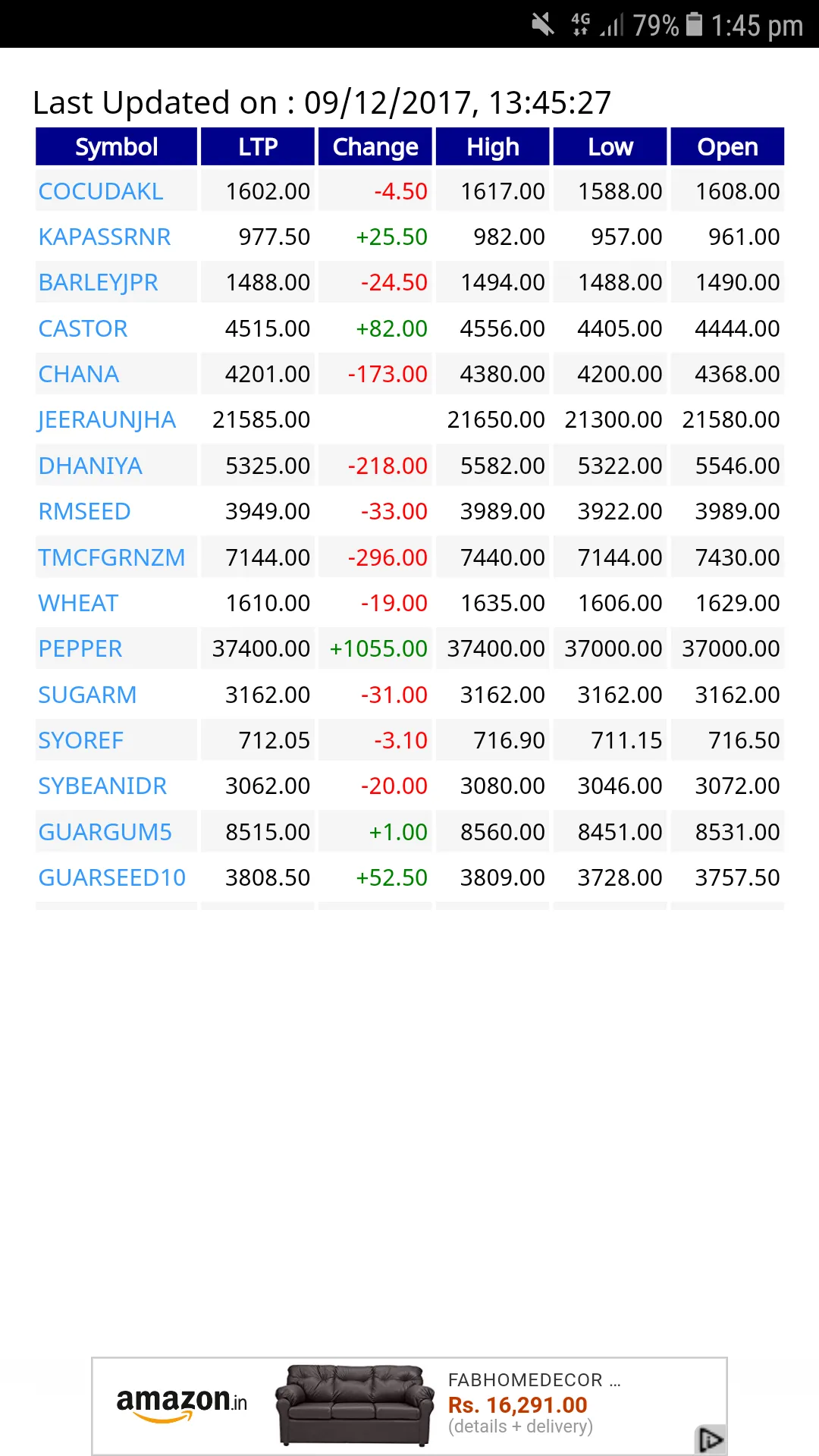 Live Market | Indus Appstore | Screenshot