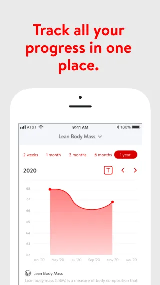 Future Fitness Training | Indus Appstore | Screenshot