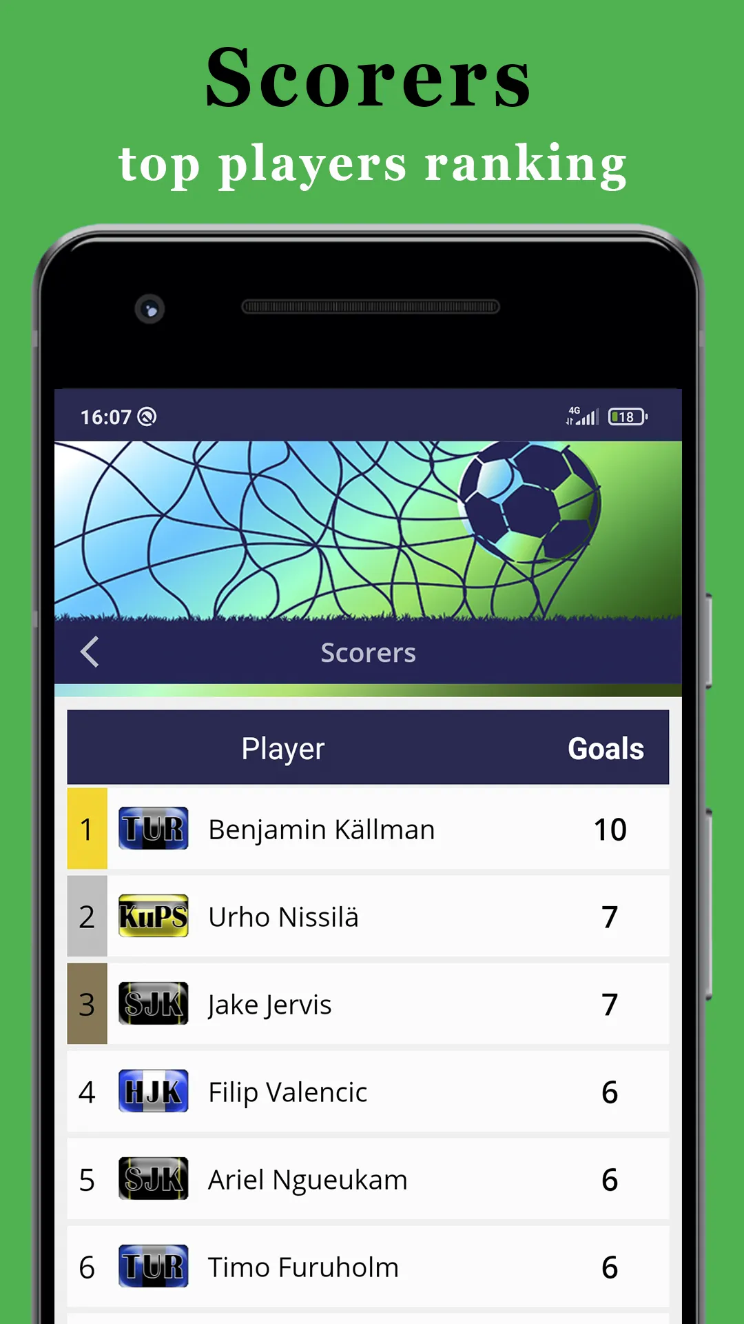 Football Finland | Indus Appstore | Screenshot