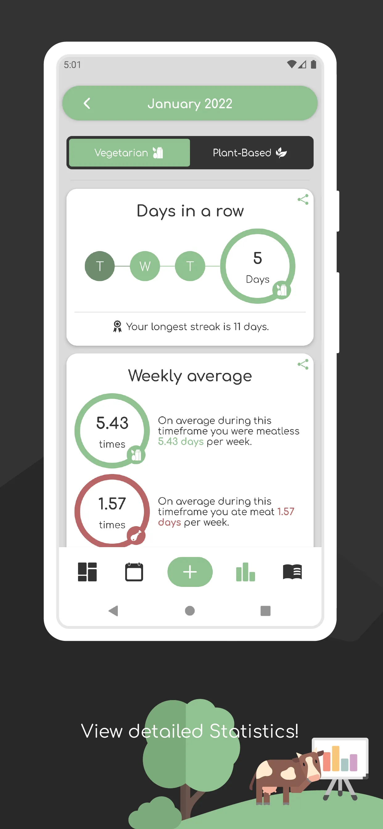 meatless - meat intake tracker | Indus Appstore | Screenshot