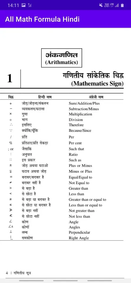 All Math Formula In Hindi Offl | Indus Appstore | Screenshot