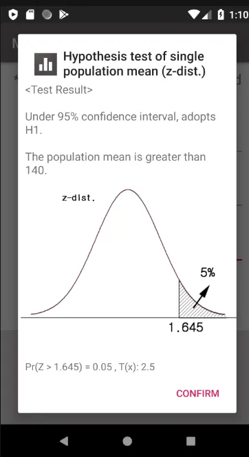 MujiMakji Hypothesis Test | Indus Appstore | Screenshot