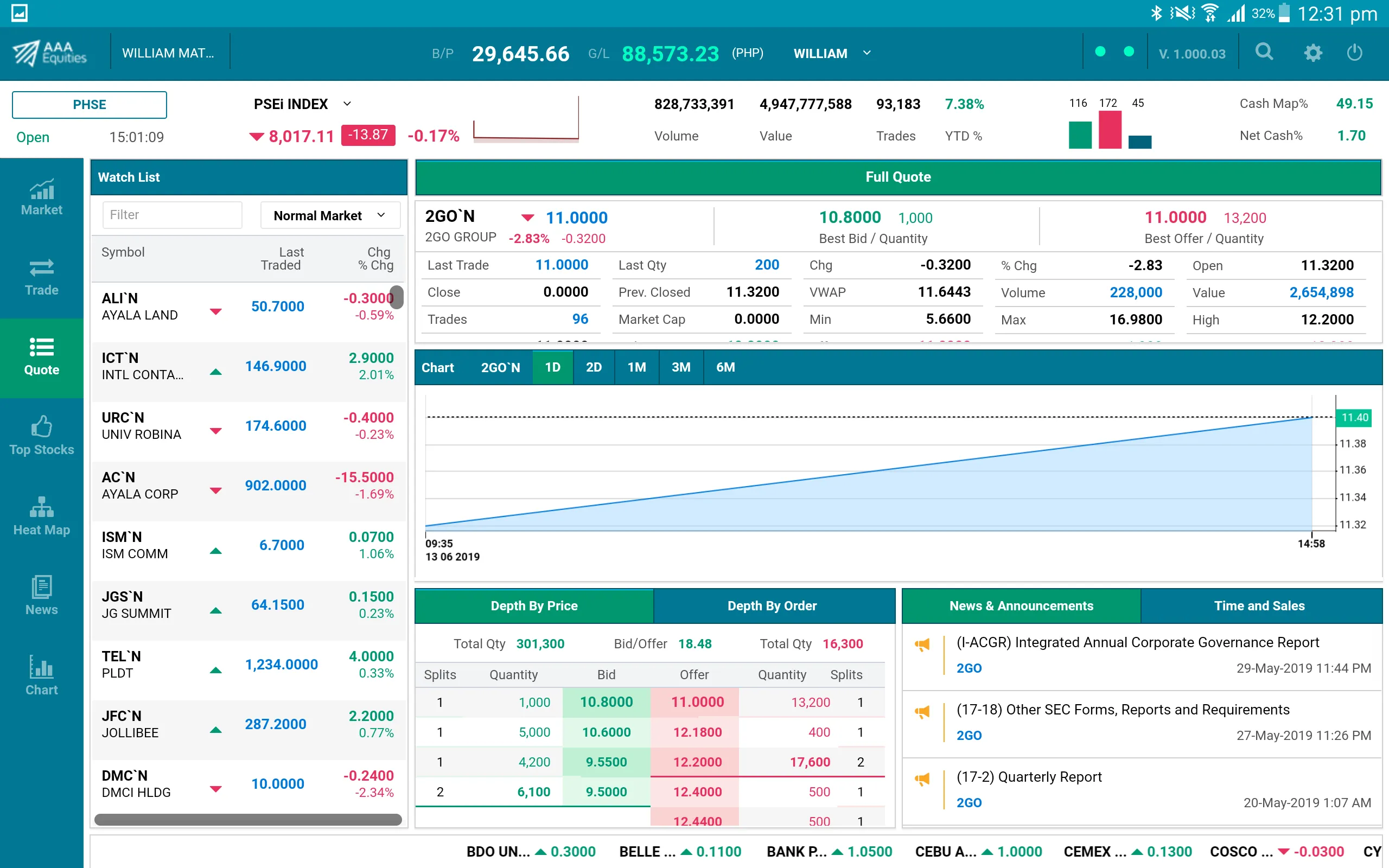 AAA Equities Tablet | Indus Appstore | Screenshot