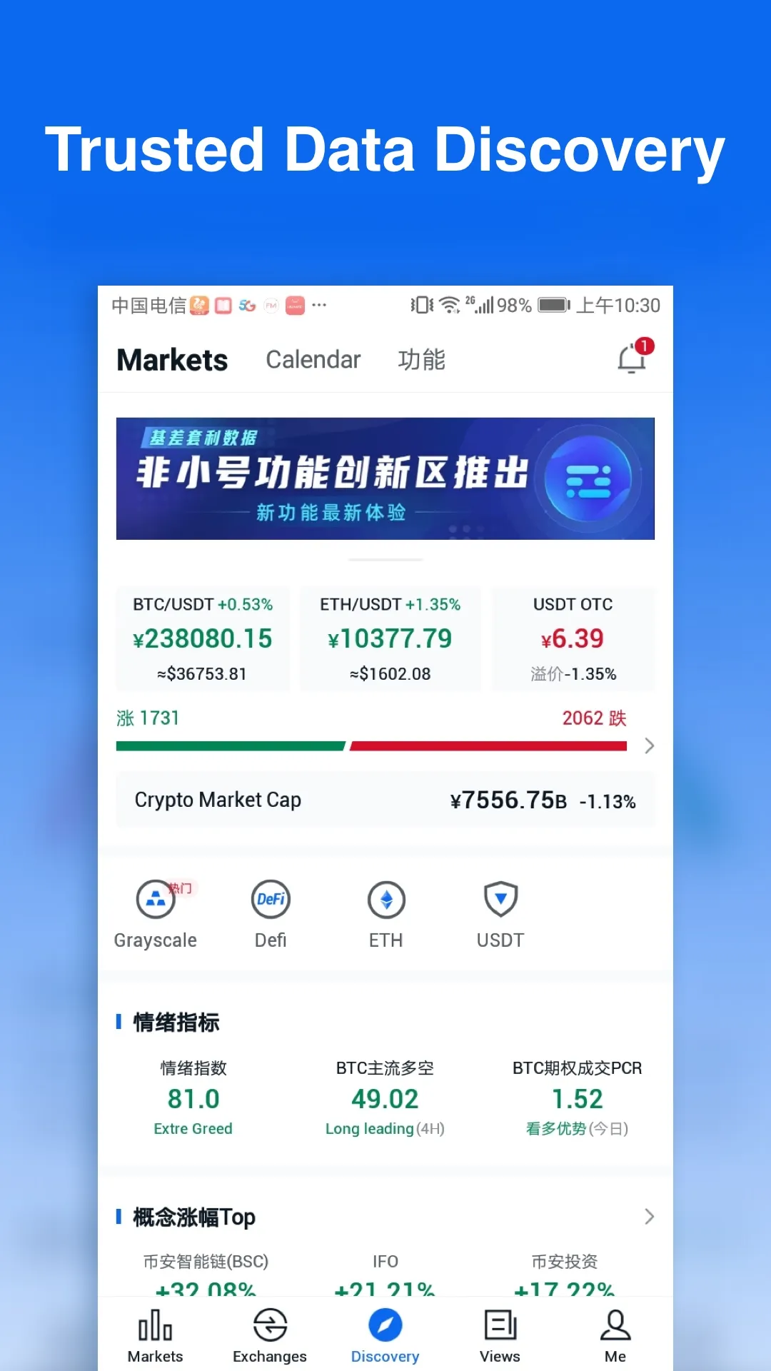 Feixiaohao -  Bitcoin、Binance | Indus Appstore | Screenshot