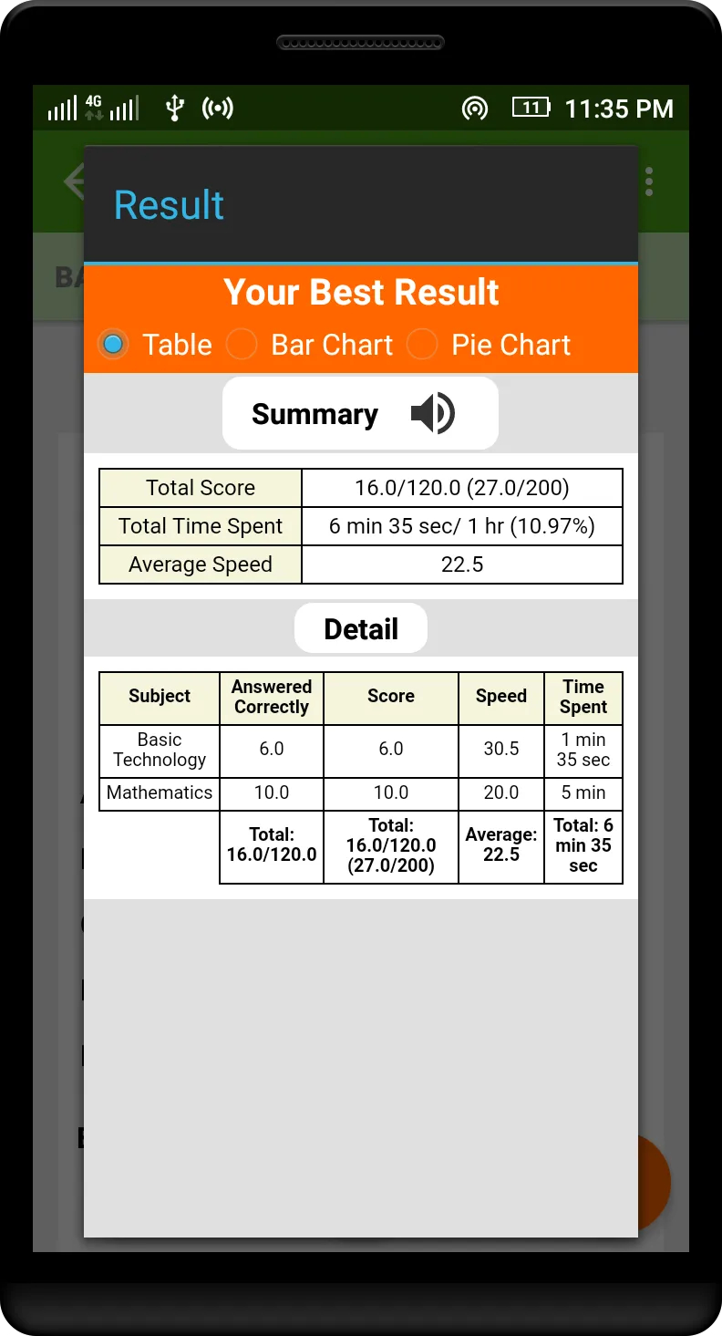 2024 SMASH JSSCE PAST QUESTION | Indus Appstore | Screenshot