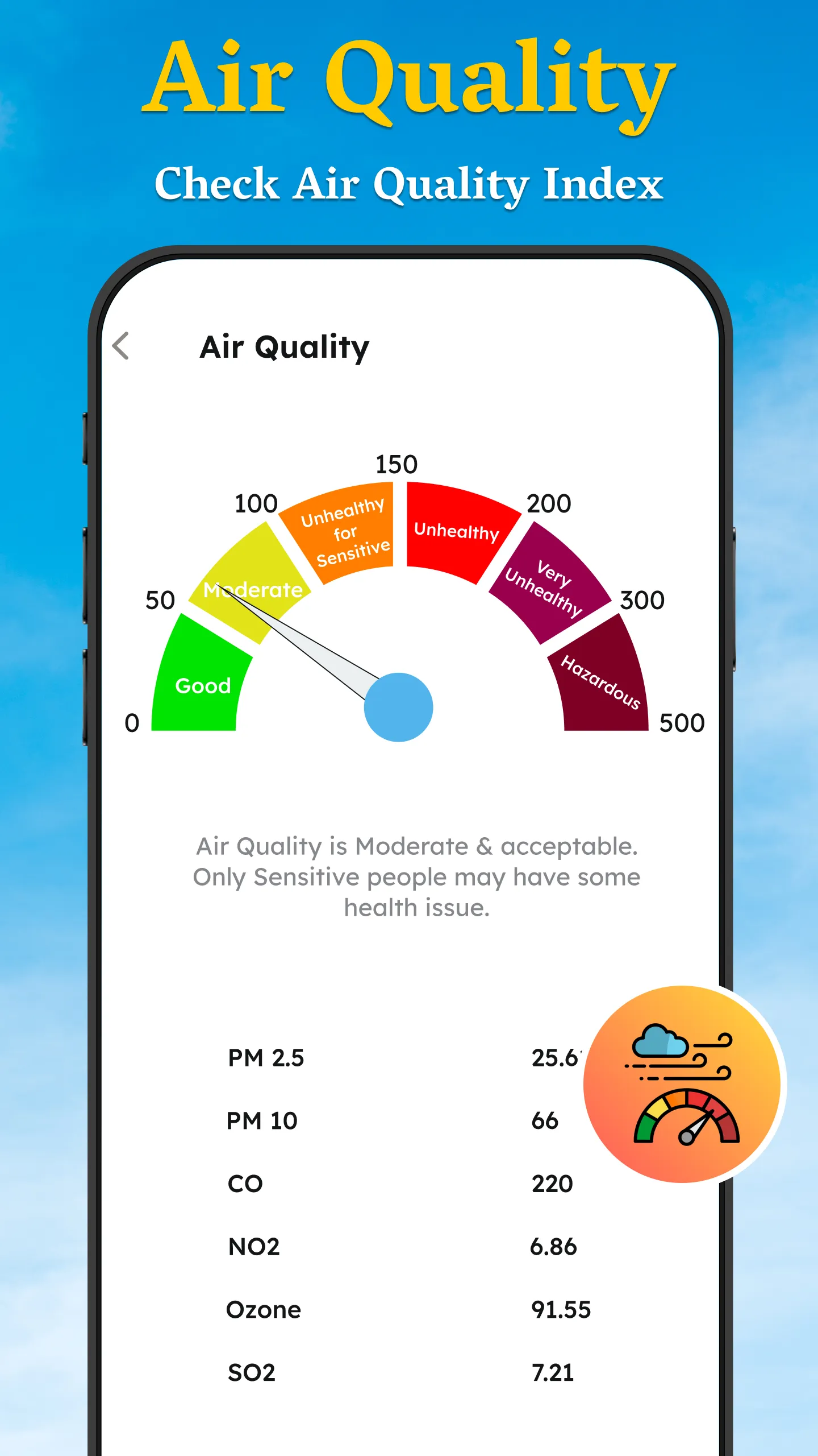 Room Temperature, Thermometer | Indus Appstore | Screenshot